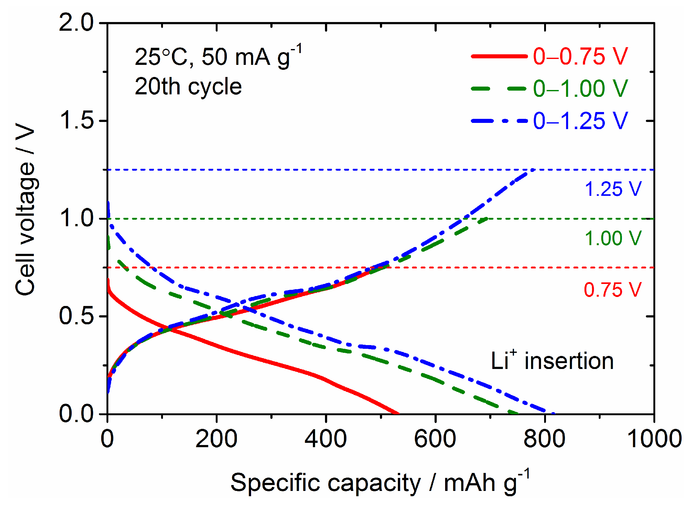 Nanomaterials 09 01032 g010 Nanomaterials 09 01032 g010