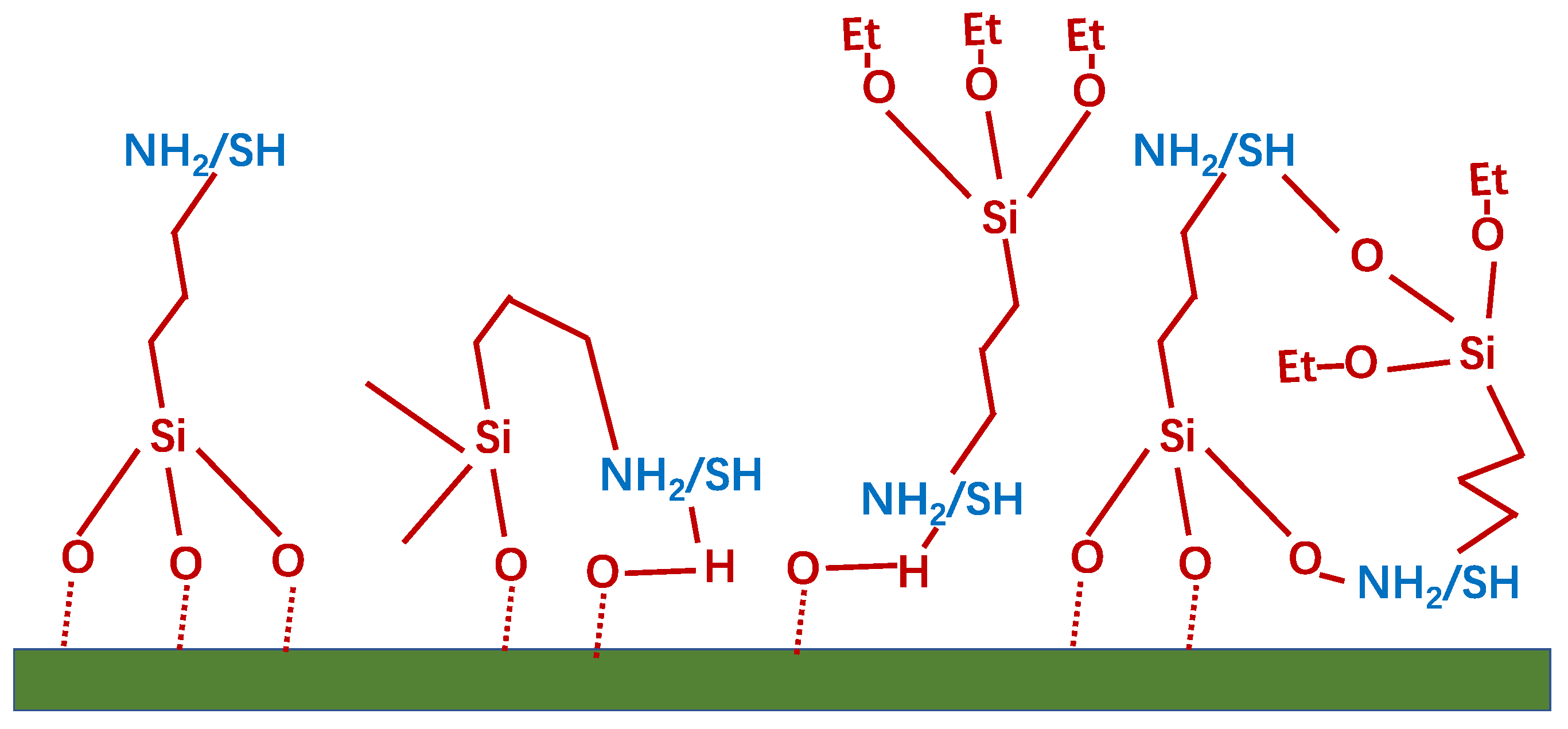 Nanomaterials 09 01034 g009