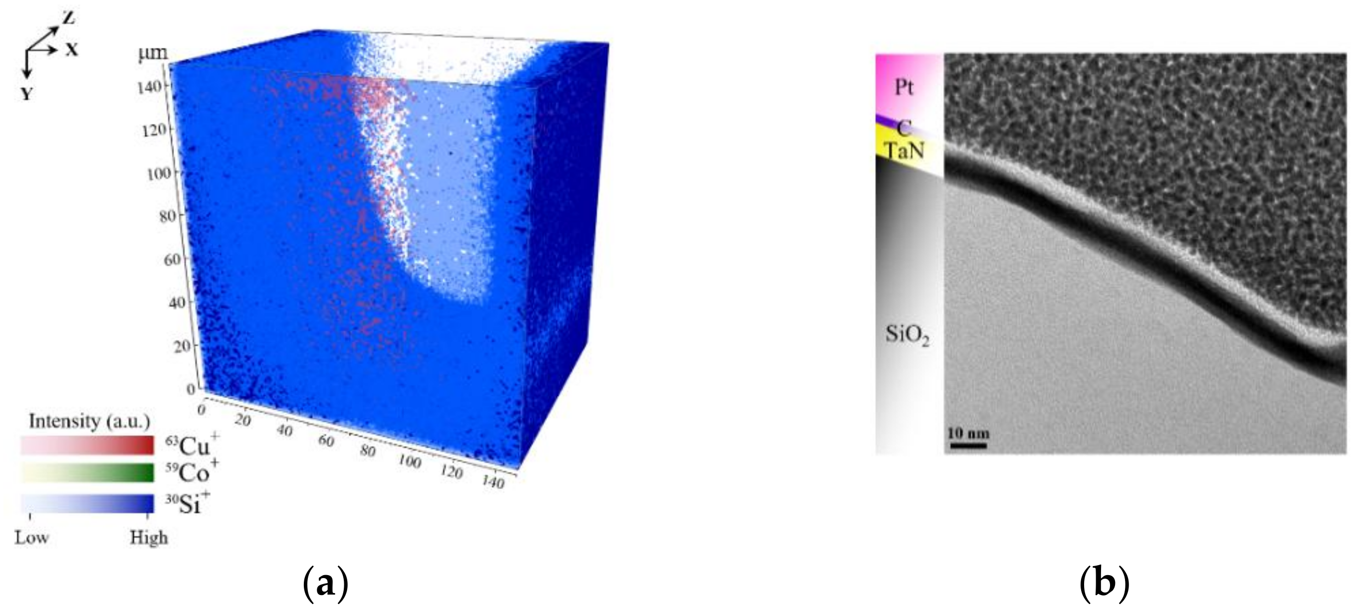 Nanomaterials 09 01035 g006