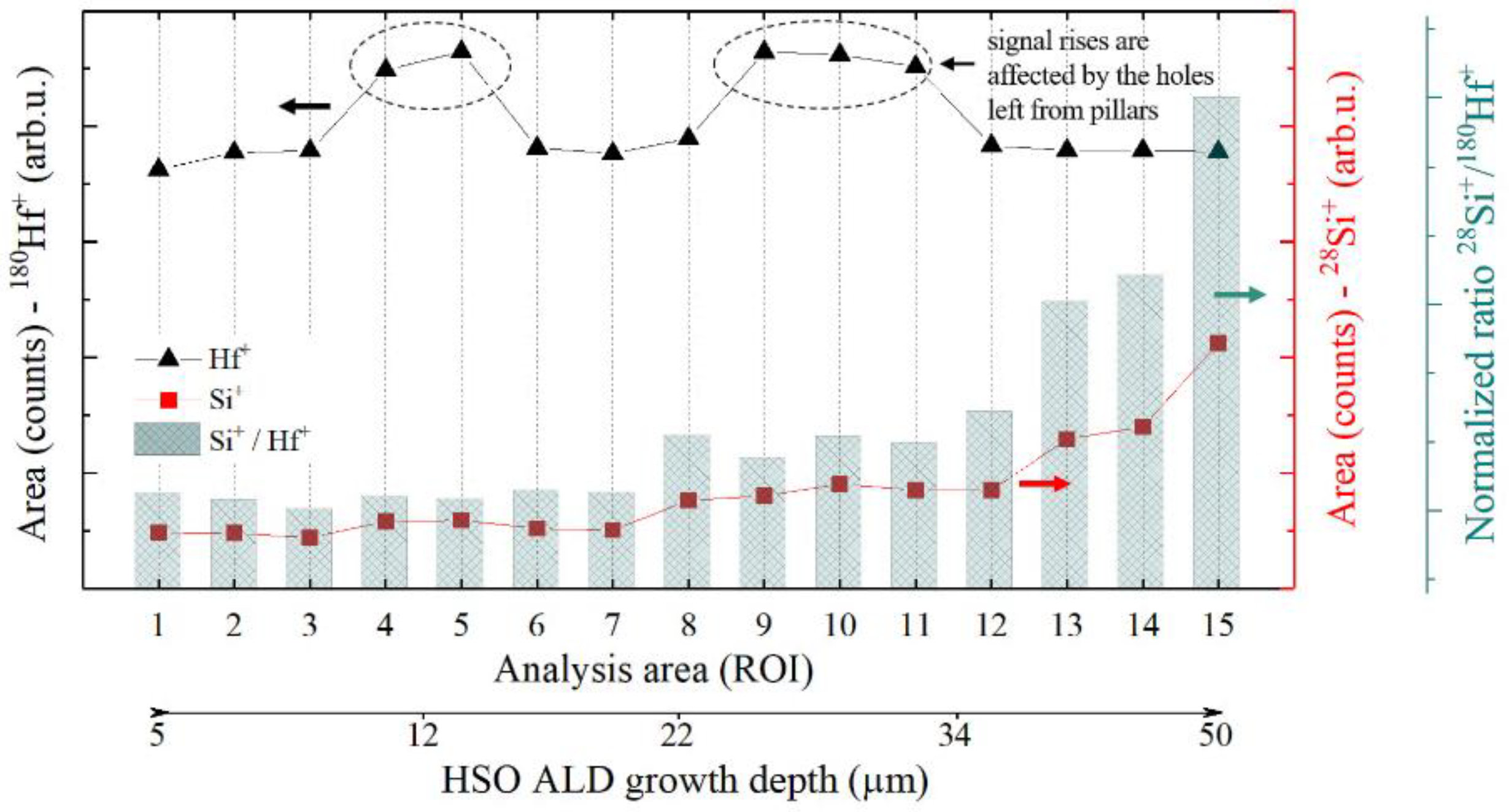 Nanomaterials 09 01035 g010
