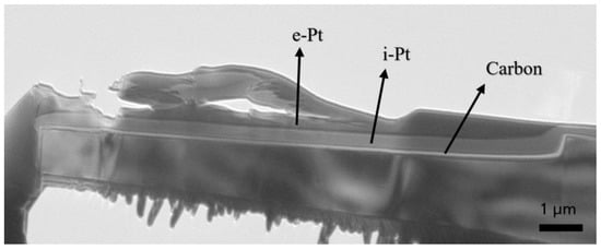 Nanomaterials 09 01035 g0a3