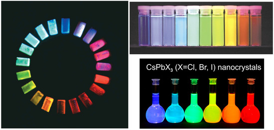 Nanomaterials 09 01036 g001