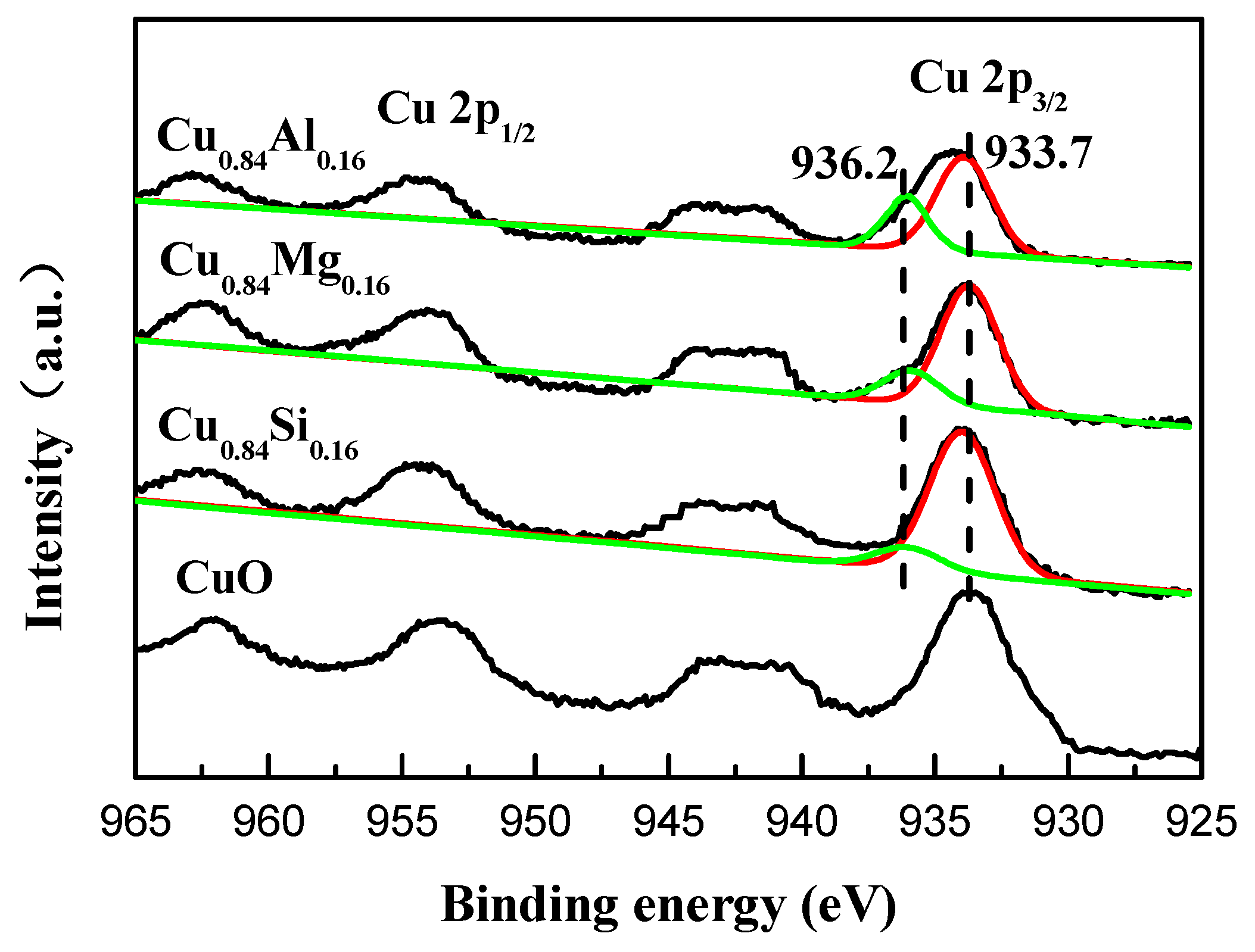 Nanomaterials 09 01038 g003
