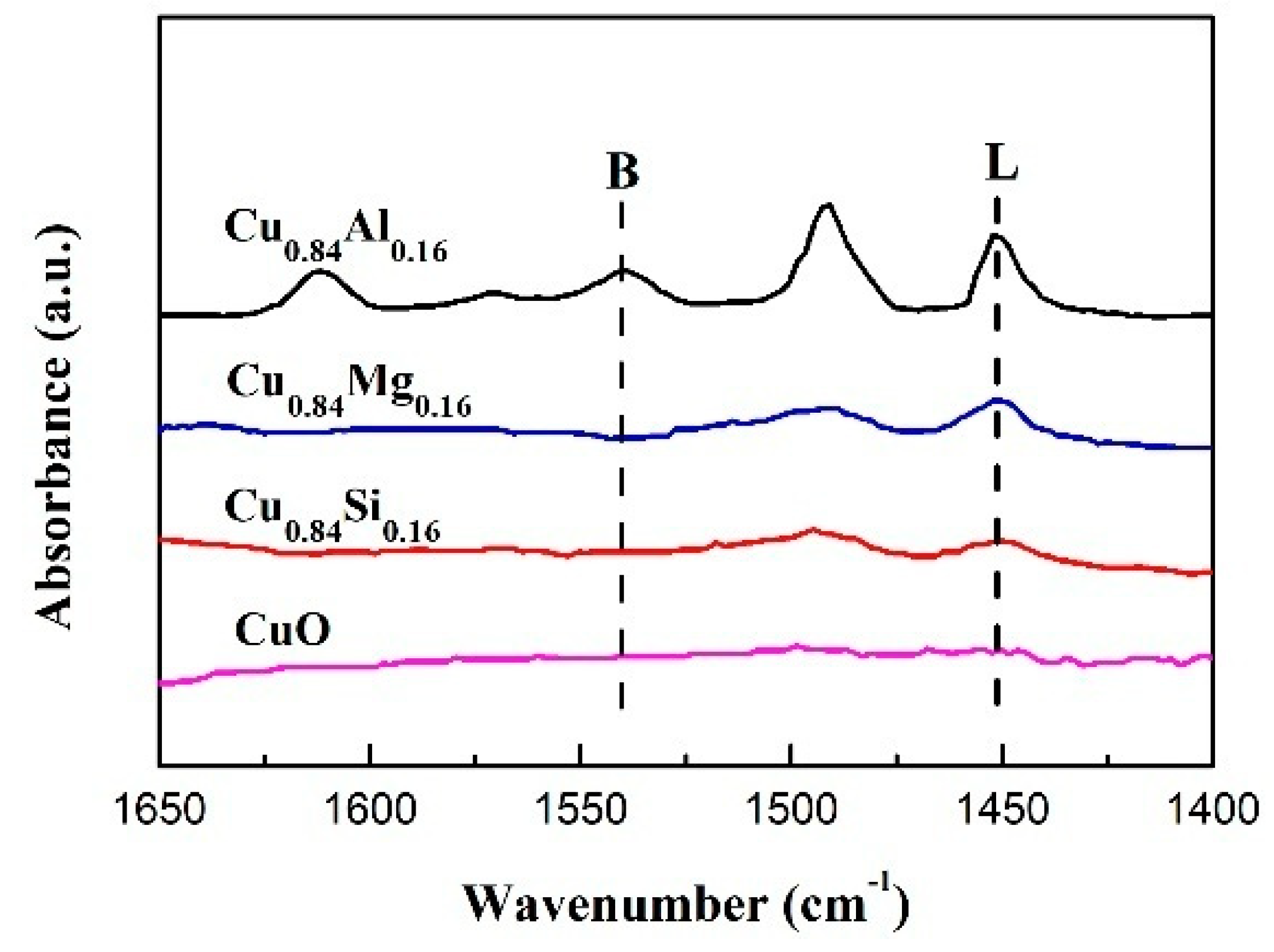 Nanomaterials 09 01038 g007