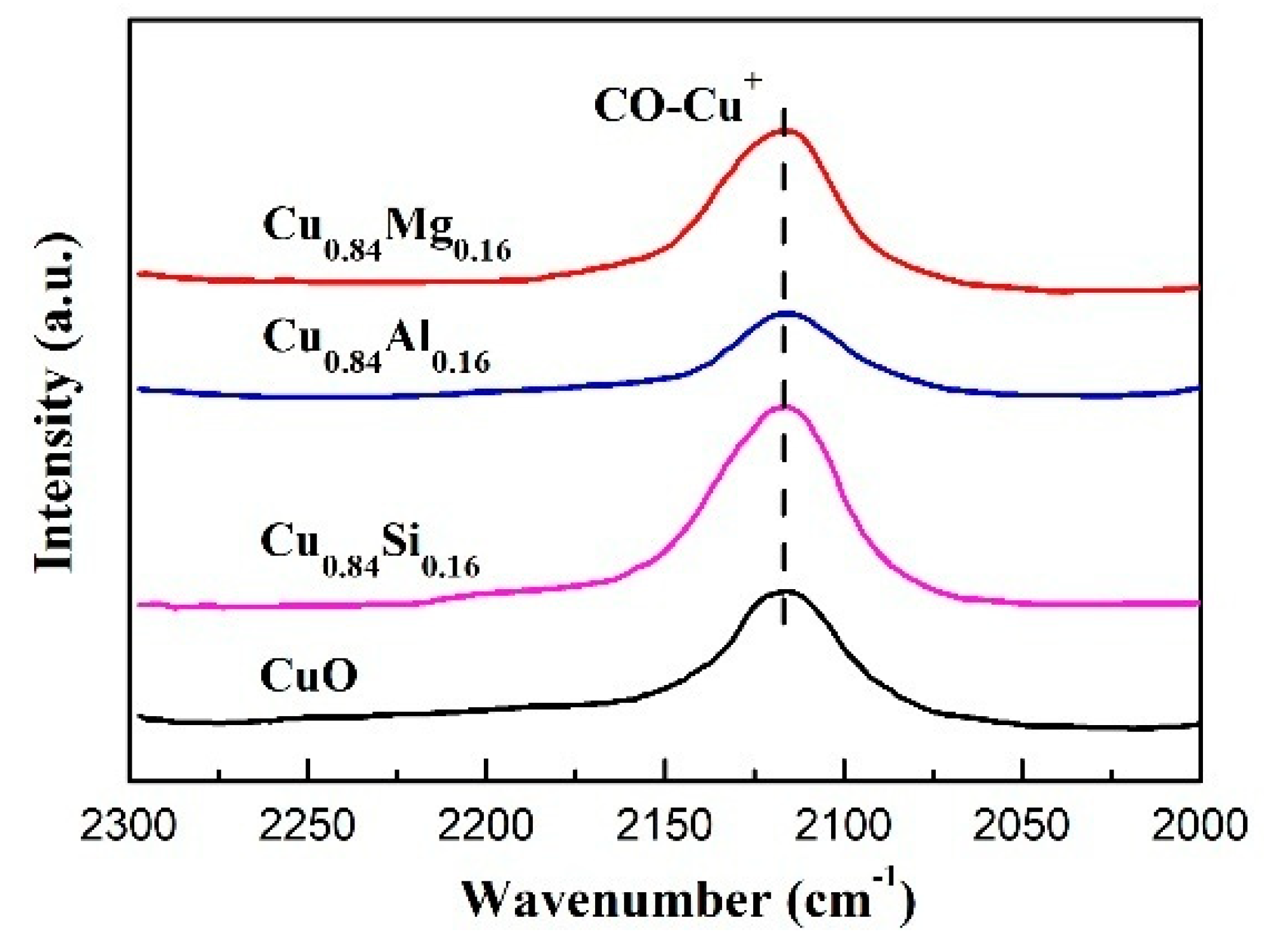Nanomaterials 09 01038 g009