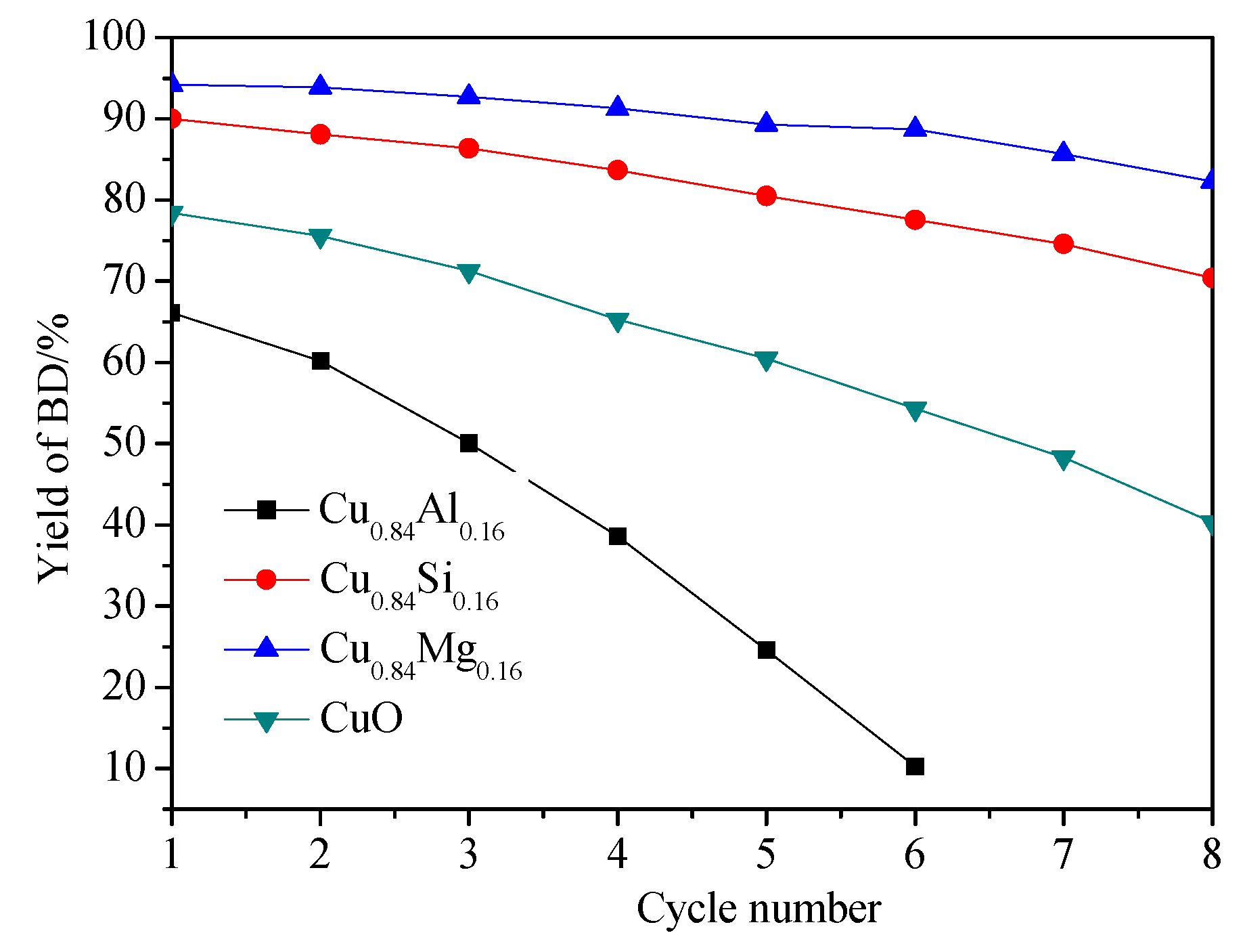Nanomaterials 09 01038 g012