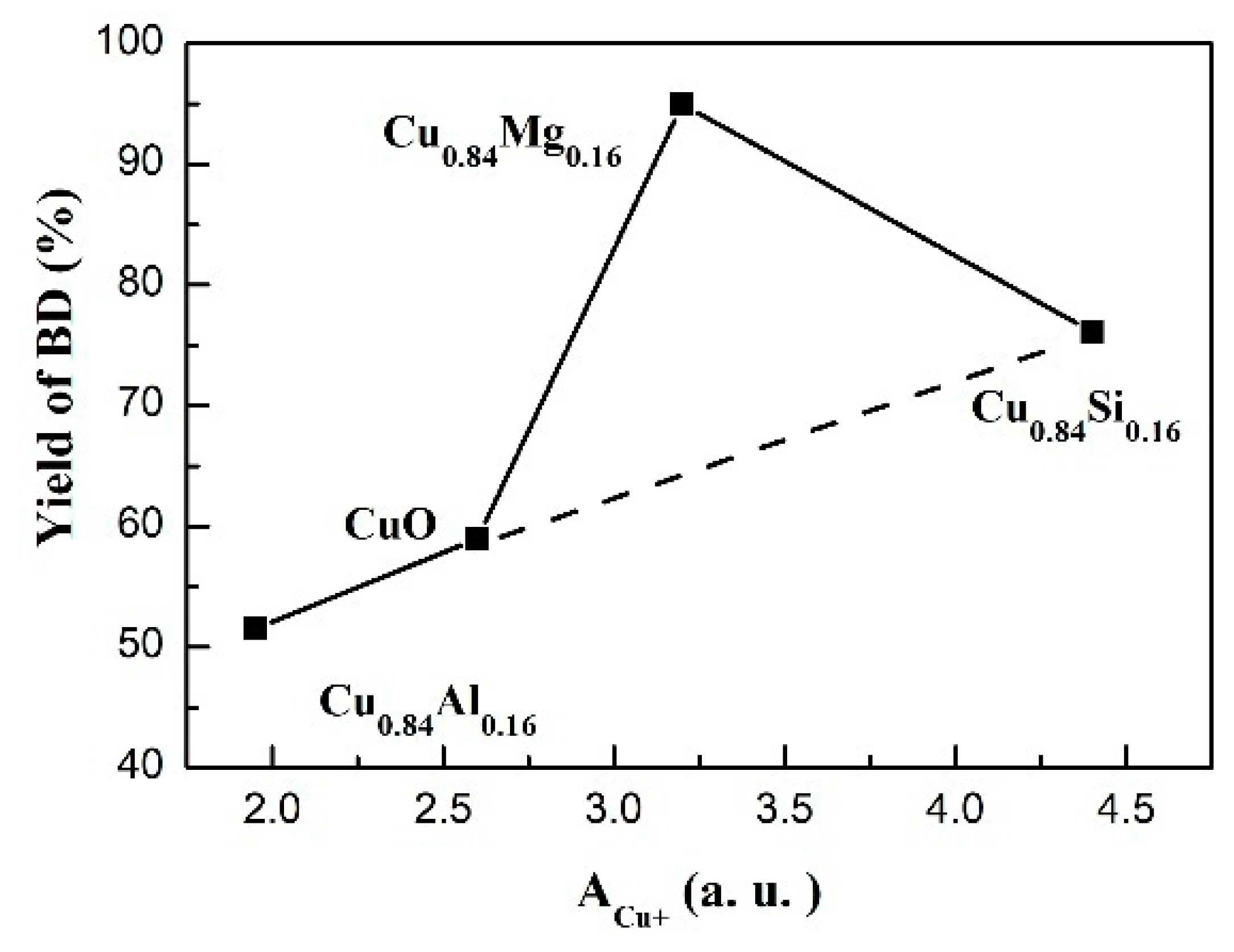 Nanomaterials 09 01038 g013