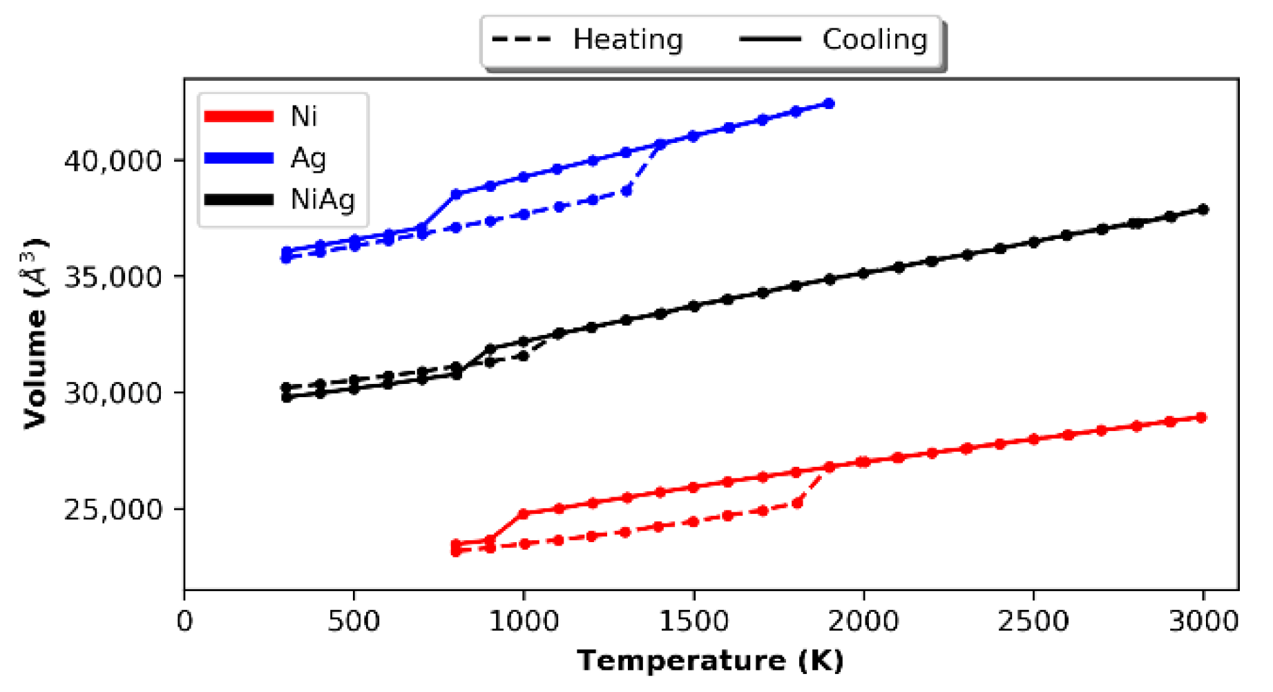 Nanomaterials 09 01040 g002