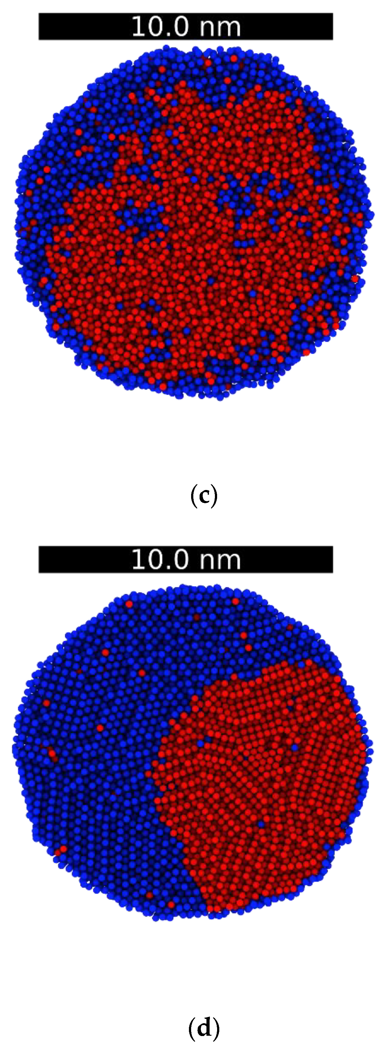 Nanomaterials 09 01040 g008b