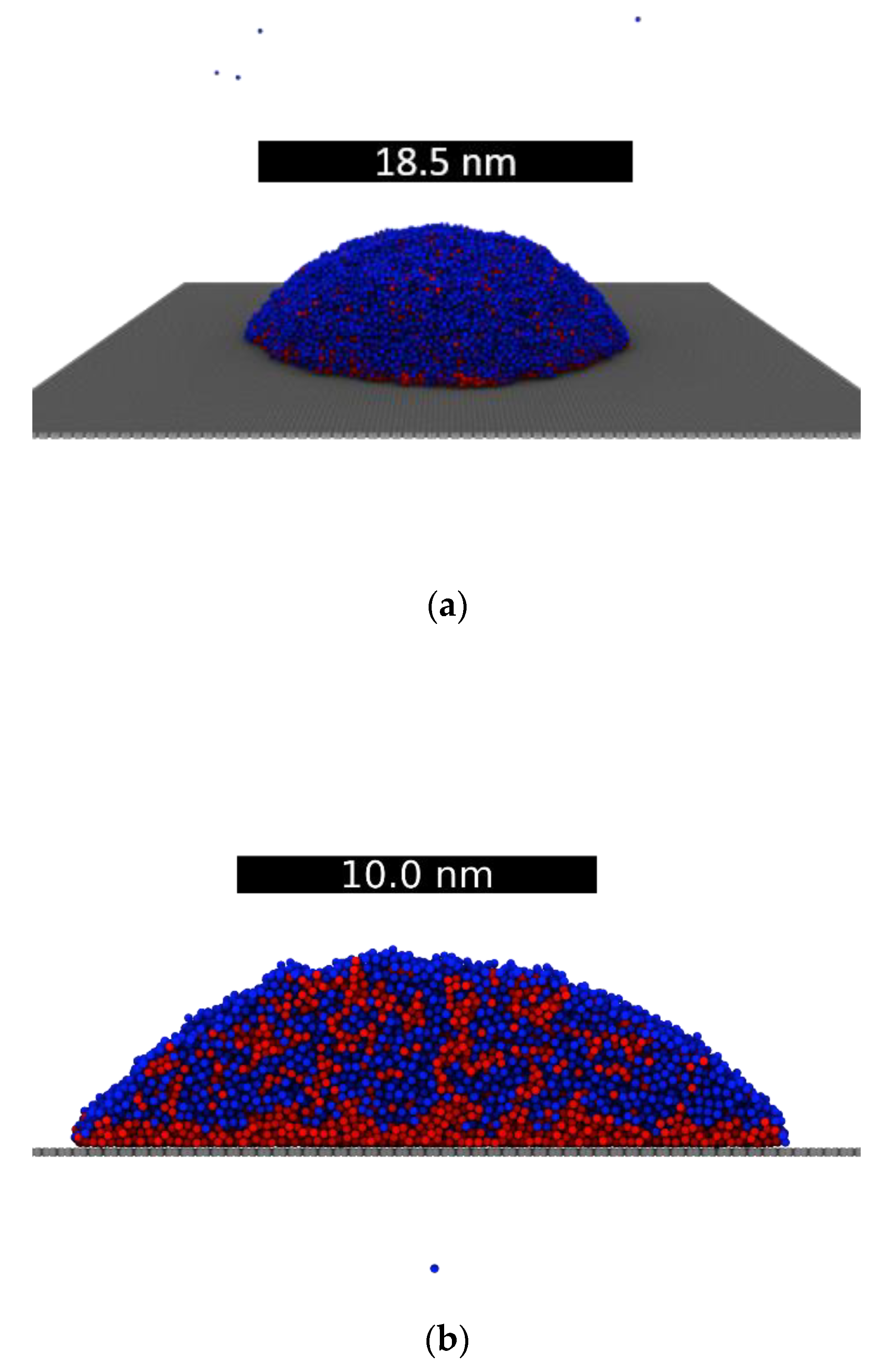 Nanomaterials 09 01040 g009a