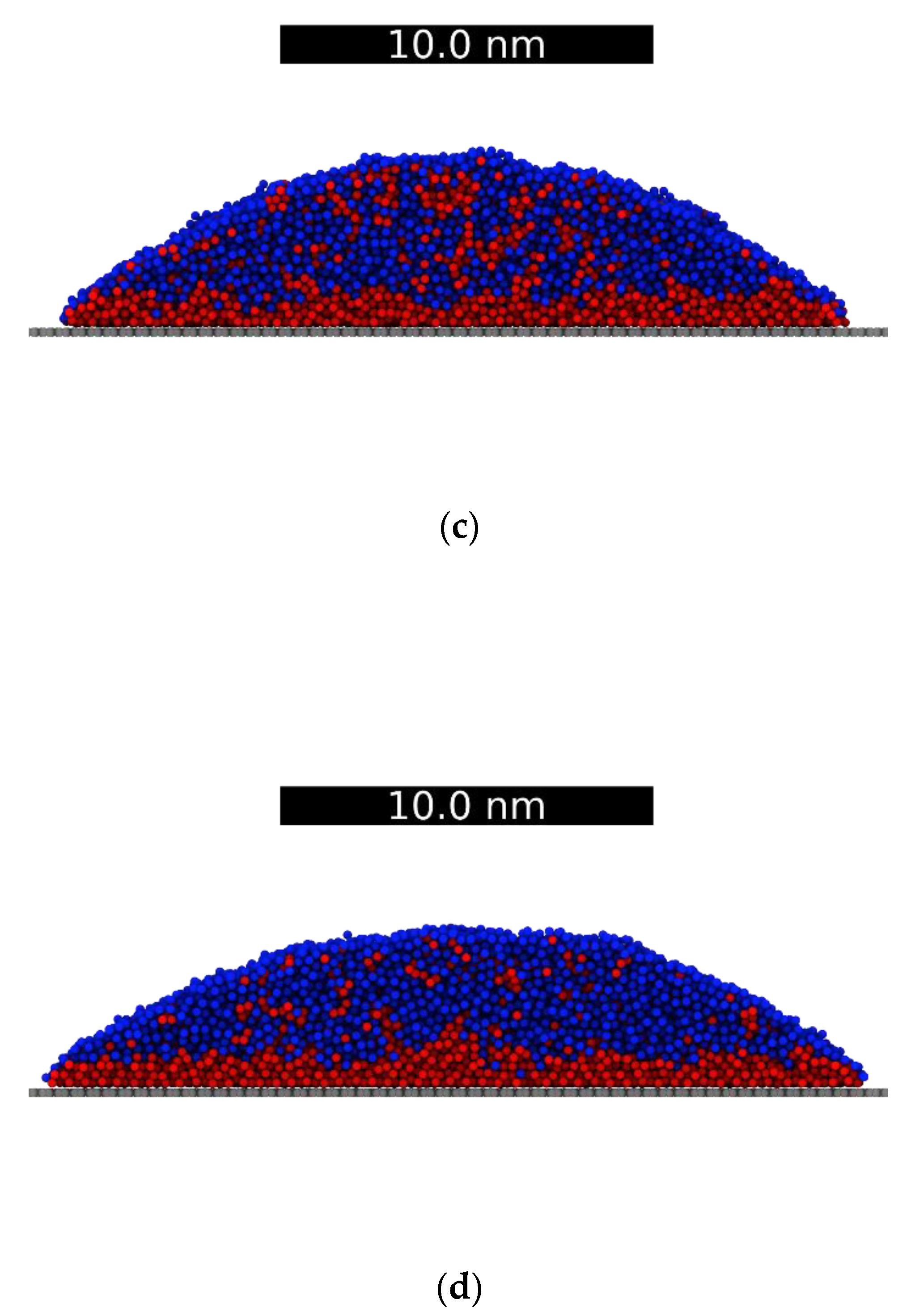 Nanomaterials 09 01040 g009b