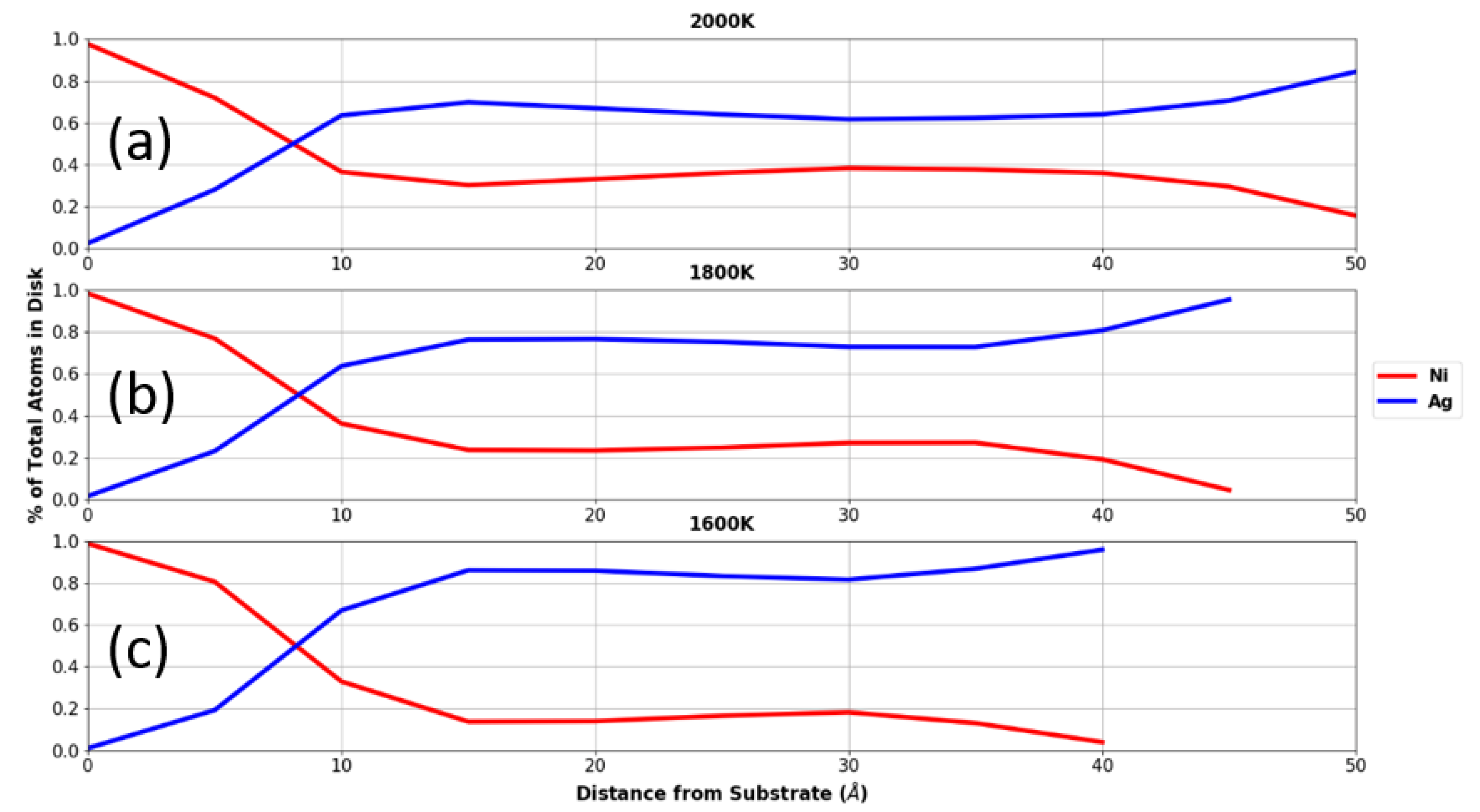 Nanomaterials 09 01040 g010
