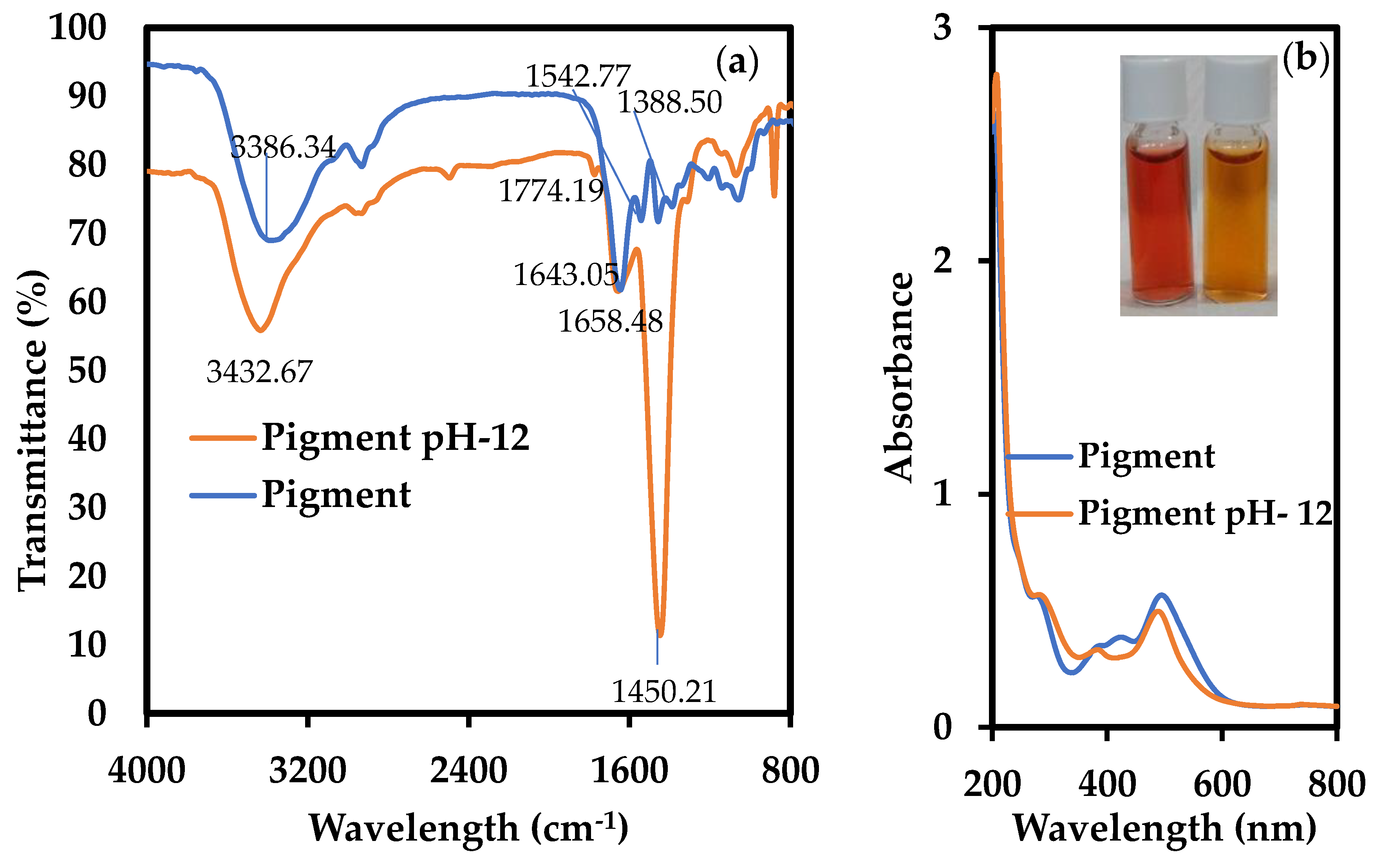 Nanomaterials 09 01042 g006