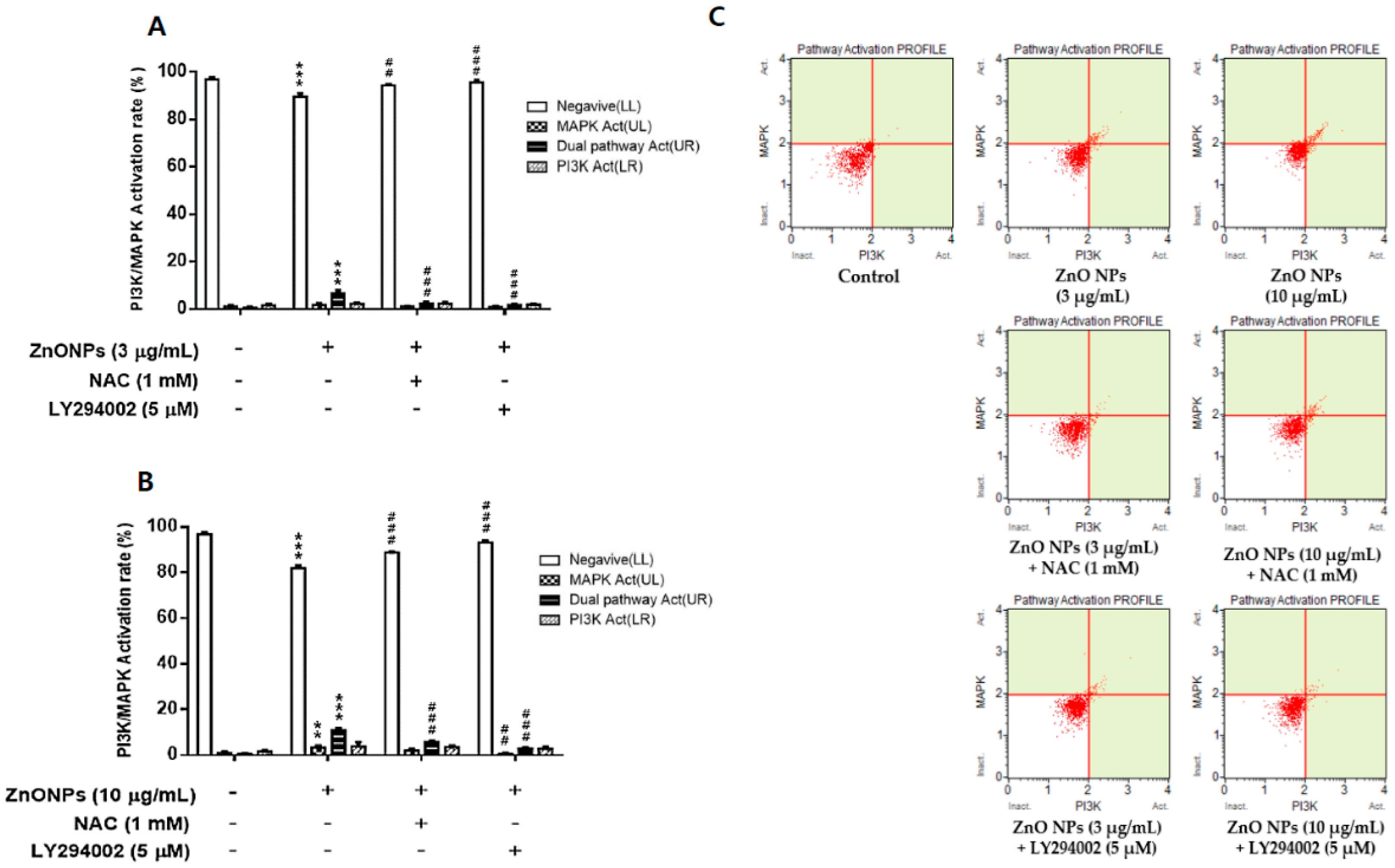 Nanomaterials 09 01043 g007 Nanomaterials 09 01043 g007