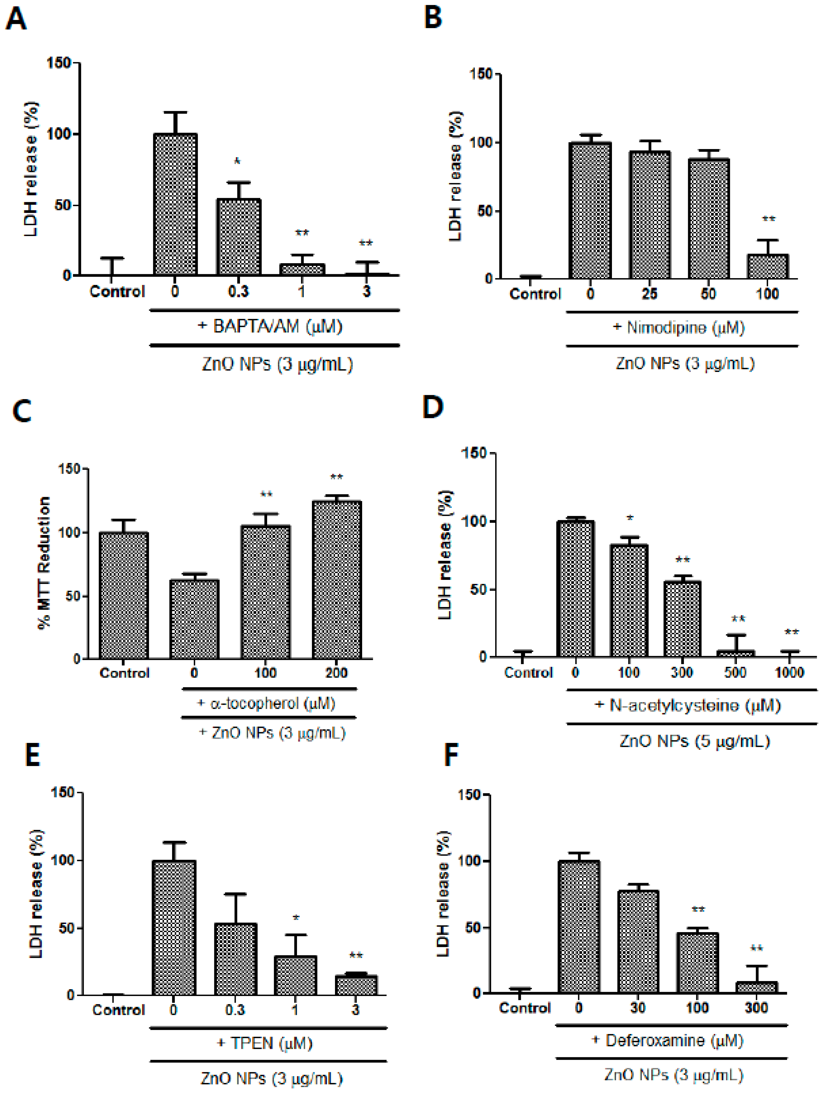 Nanomaterials 09 01043 g010 Nanomaterials 09 01043 g010