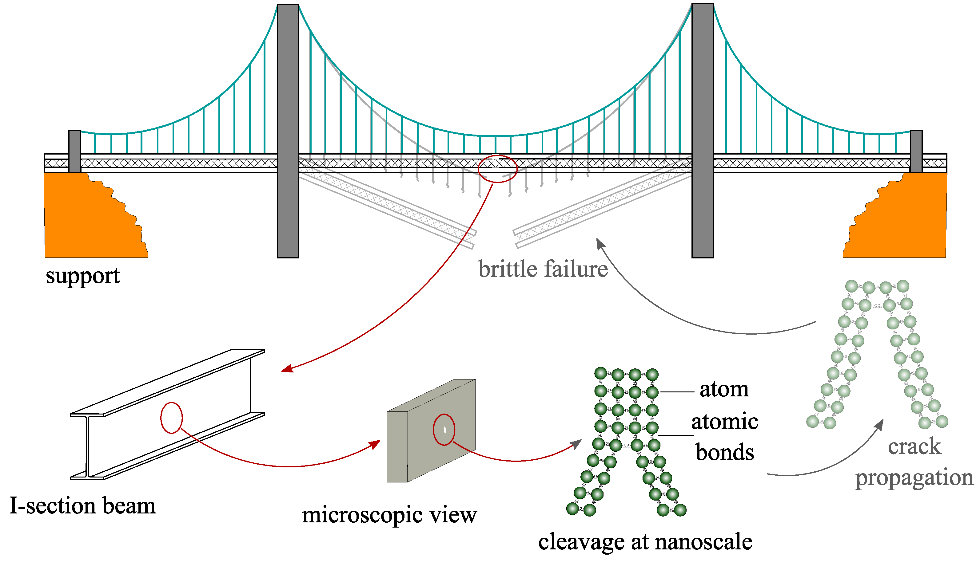 Nanomaterials 09 01050 g001