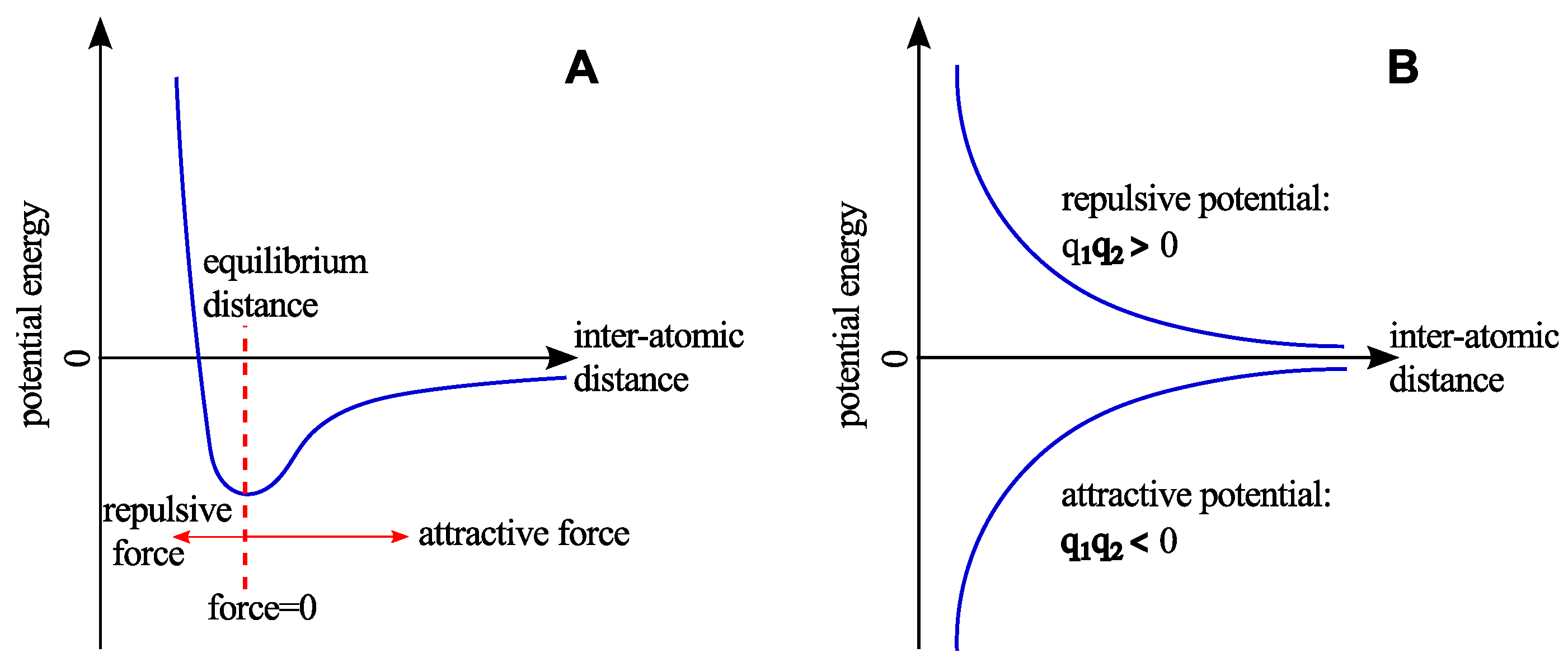 Nanomaterials 09 01050 g003