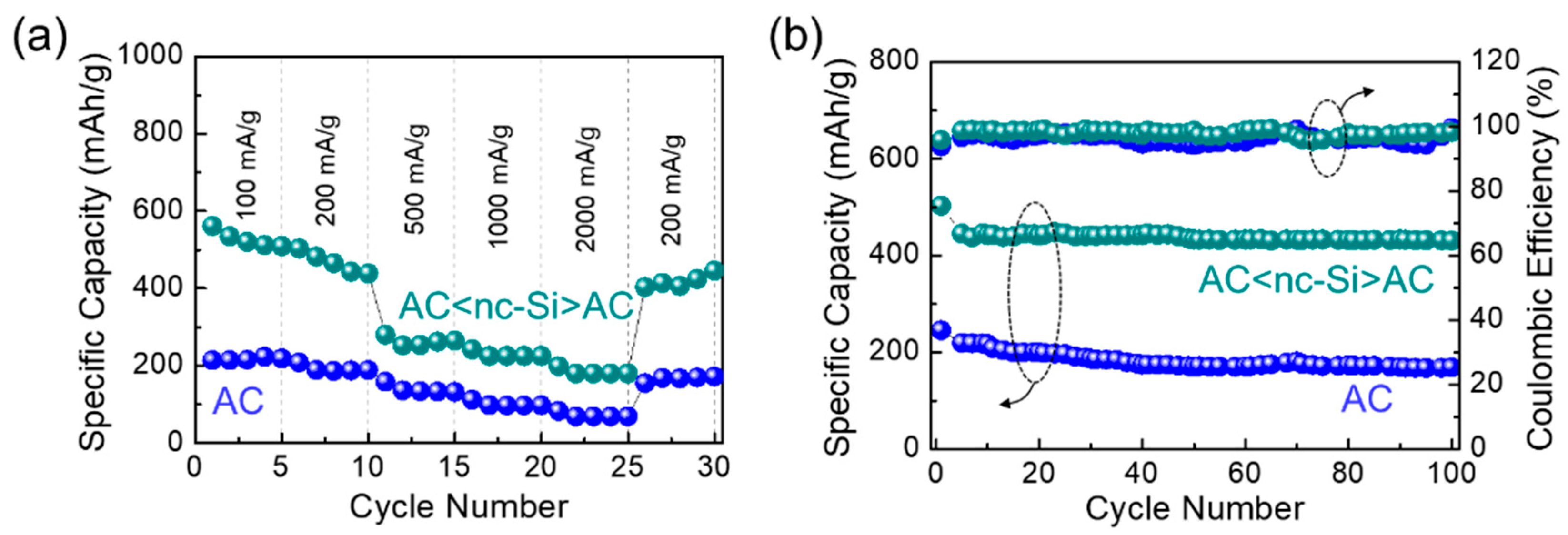 Nanomaterials 09 01055 g007