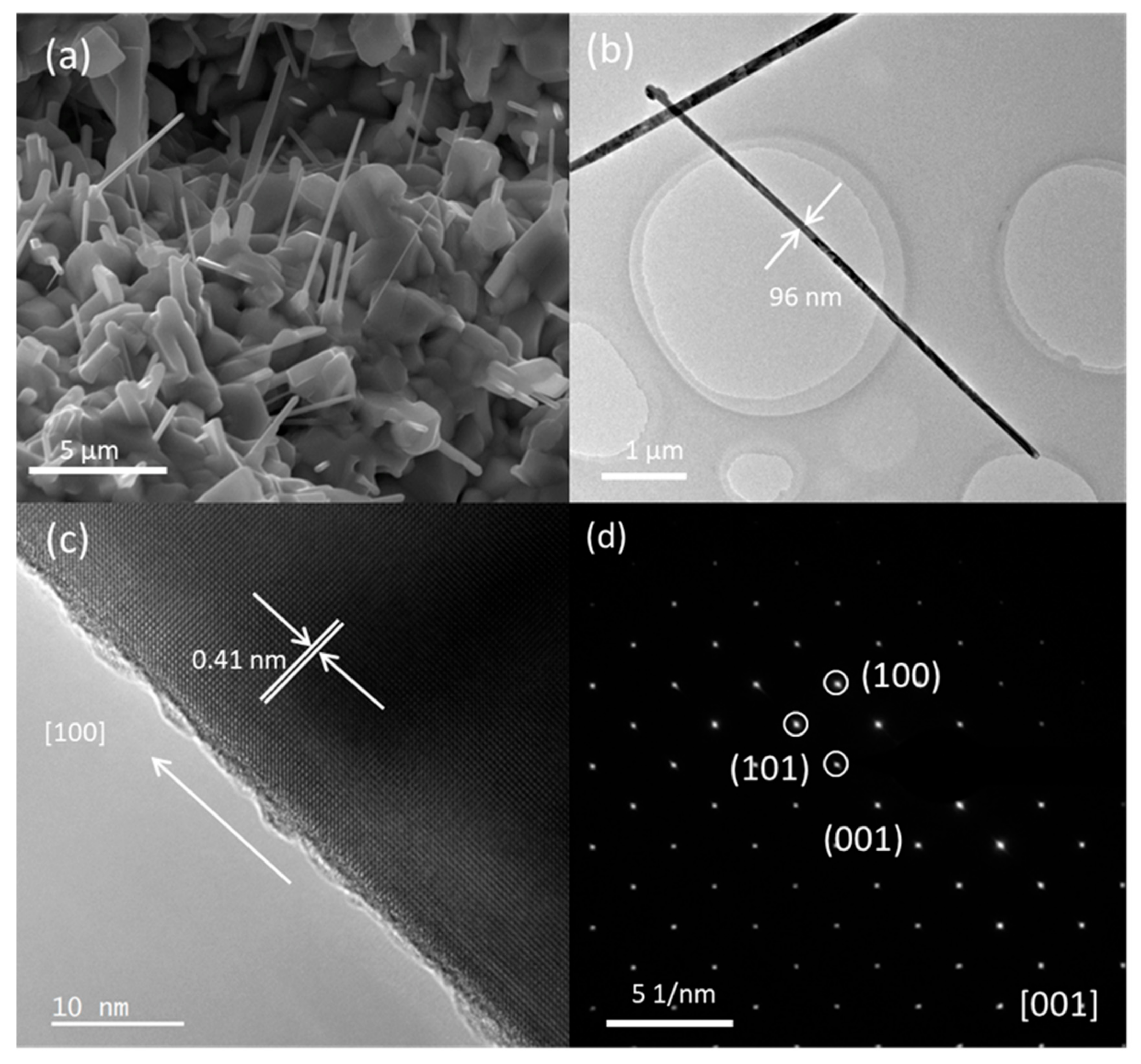 Nanomaterials 09 01062 g003 Nanomaterials 09 01062 g003