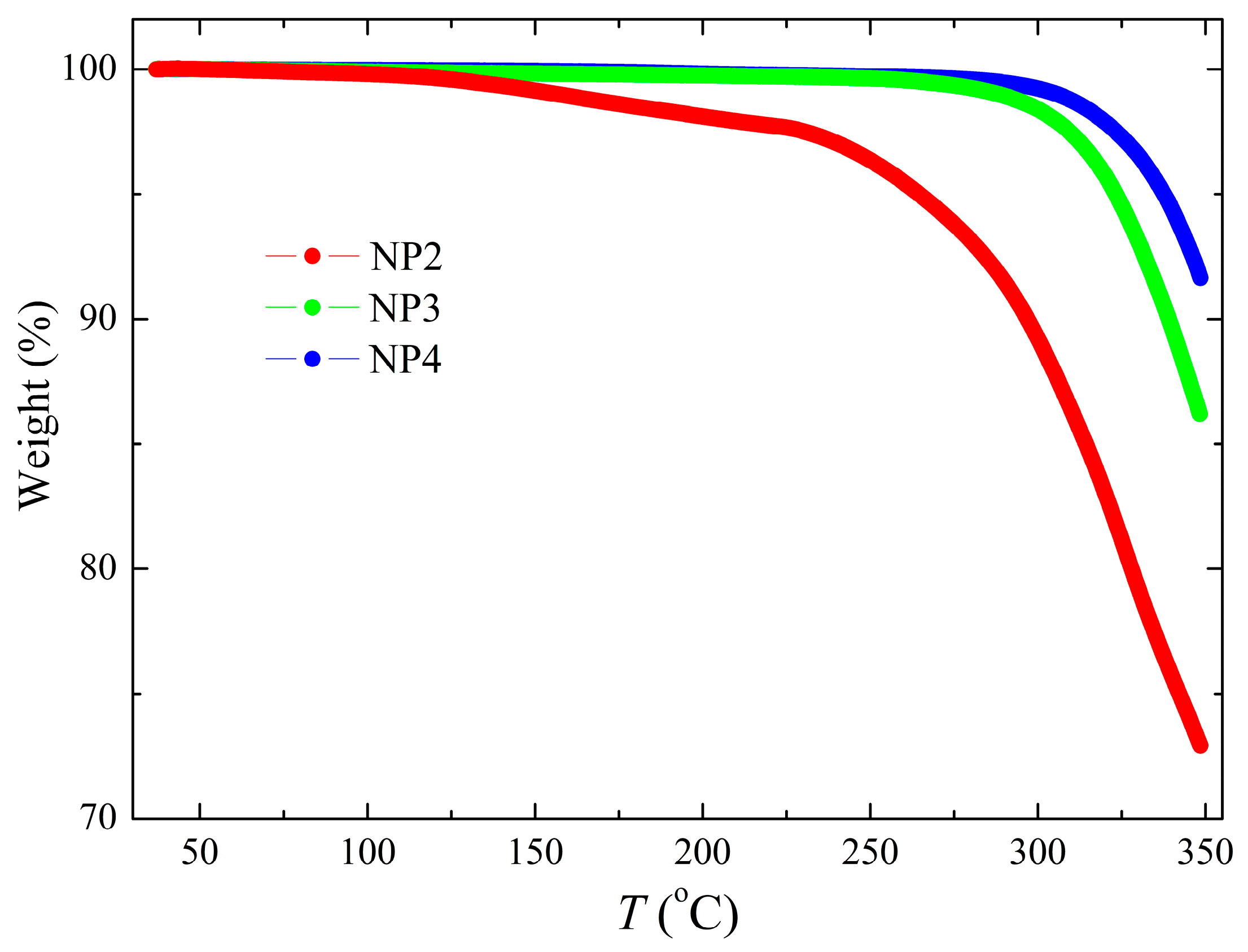 Nanomaterials 09 01066 g005