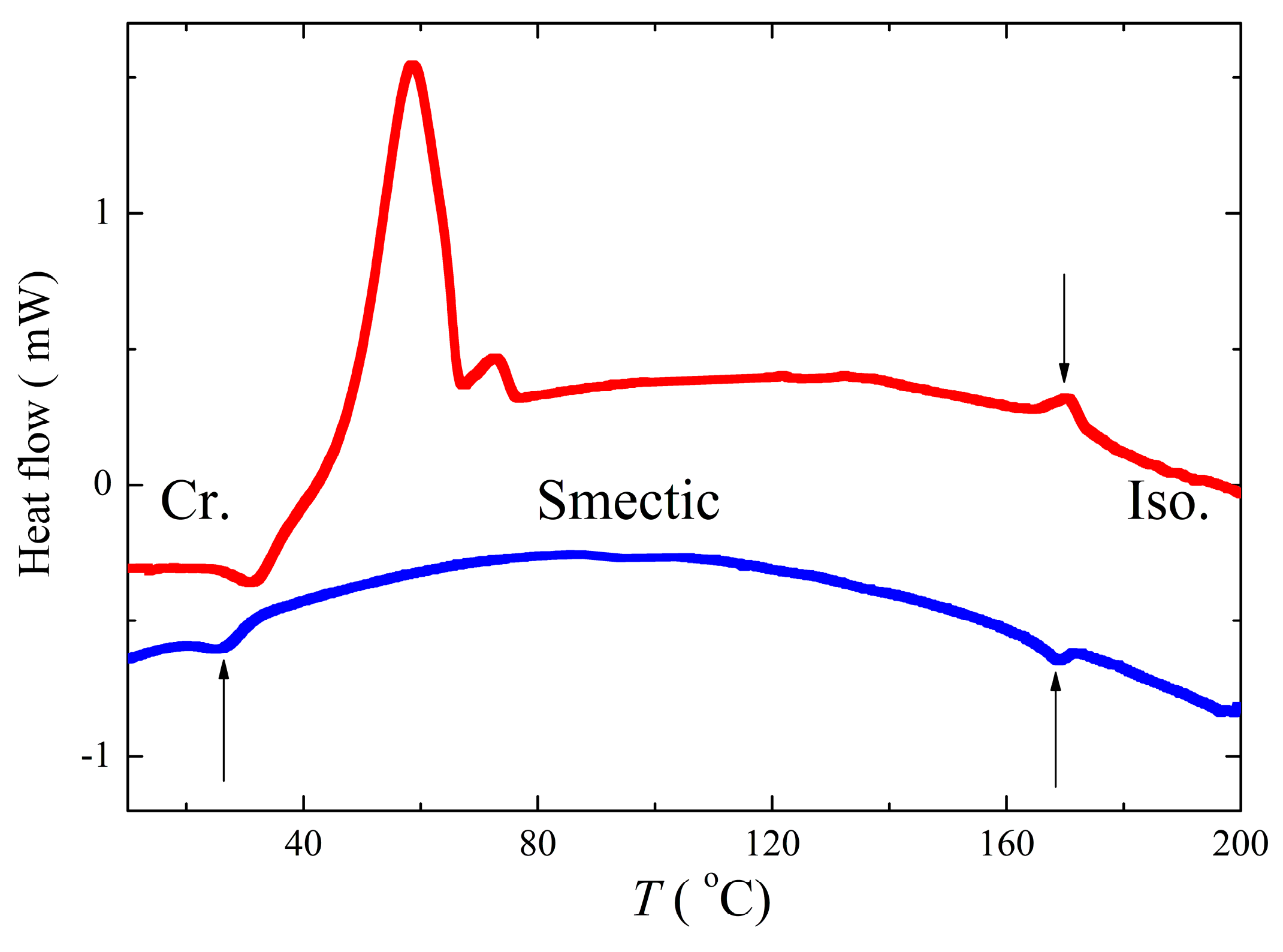 Nanomaterials 09 01066 g006