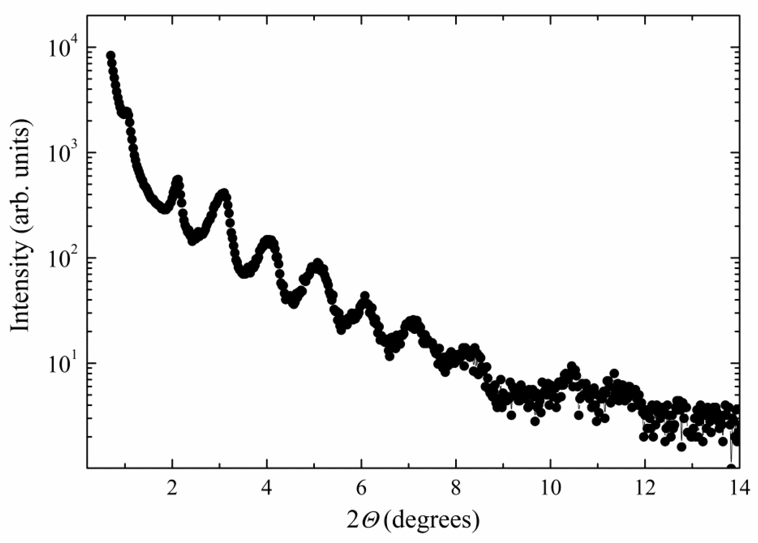 Nanomaterials 09 01066 g008