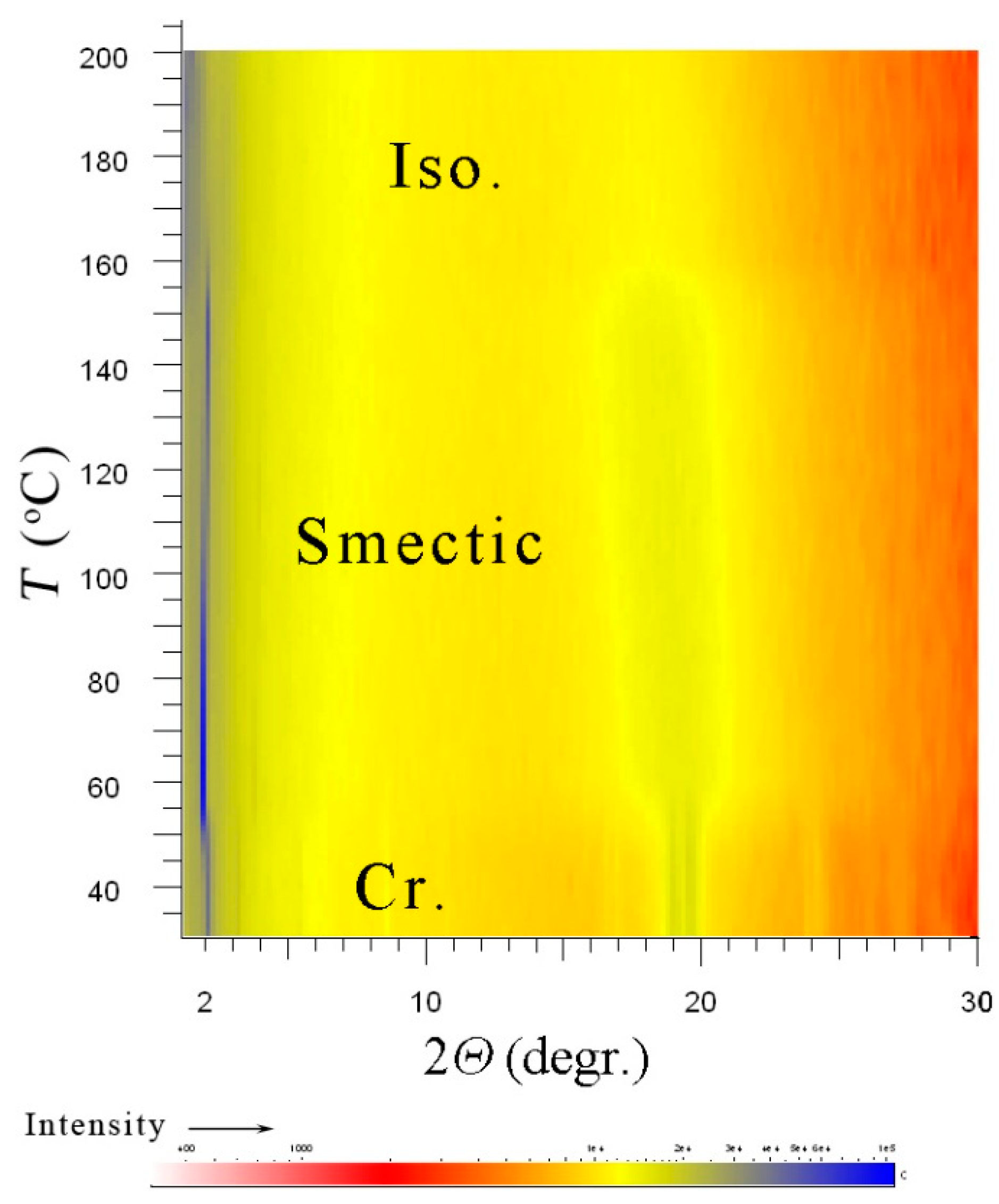 Nanomaterials 09 01066 g009
