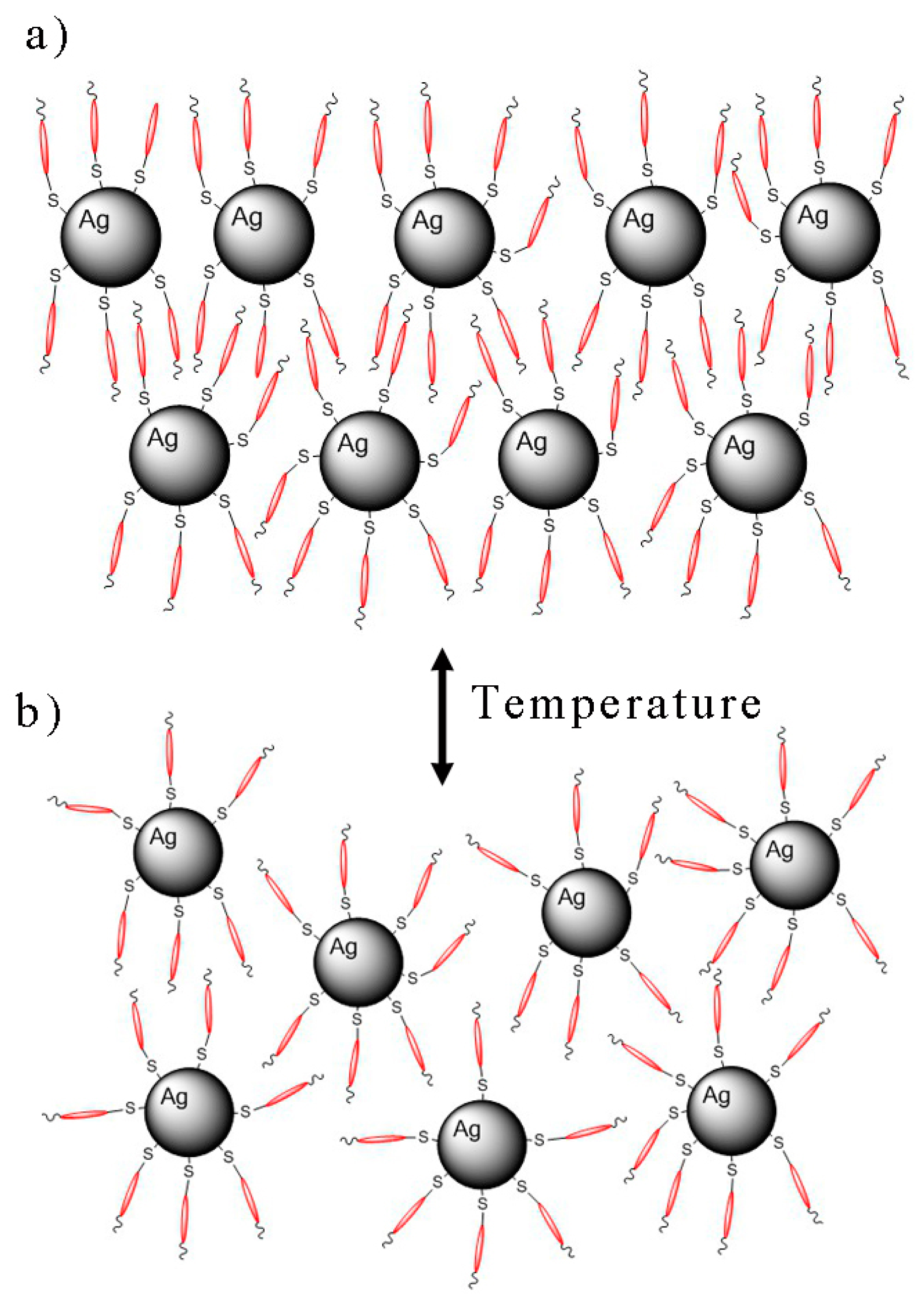 Nanomaterials 09 01066 g010