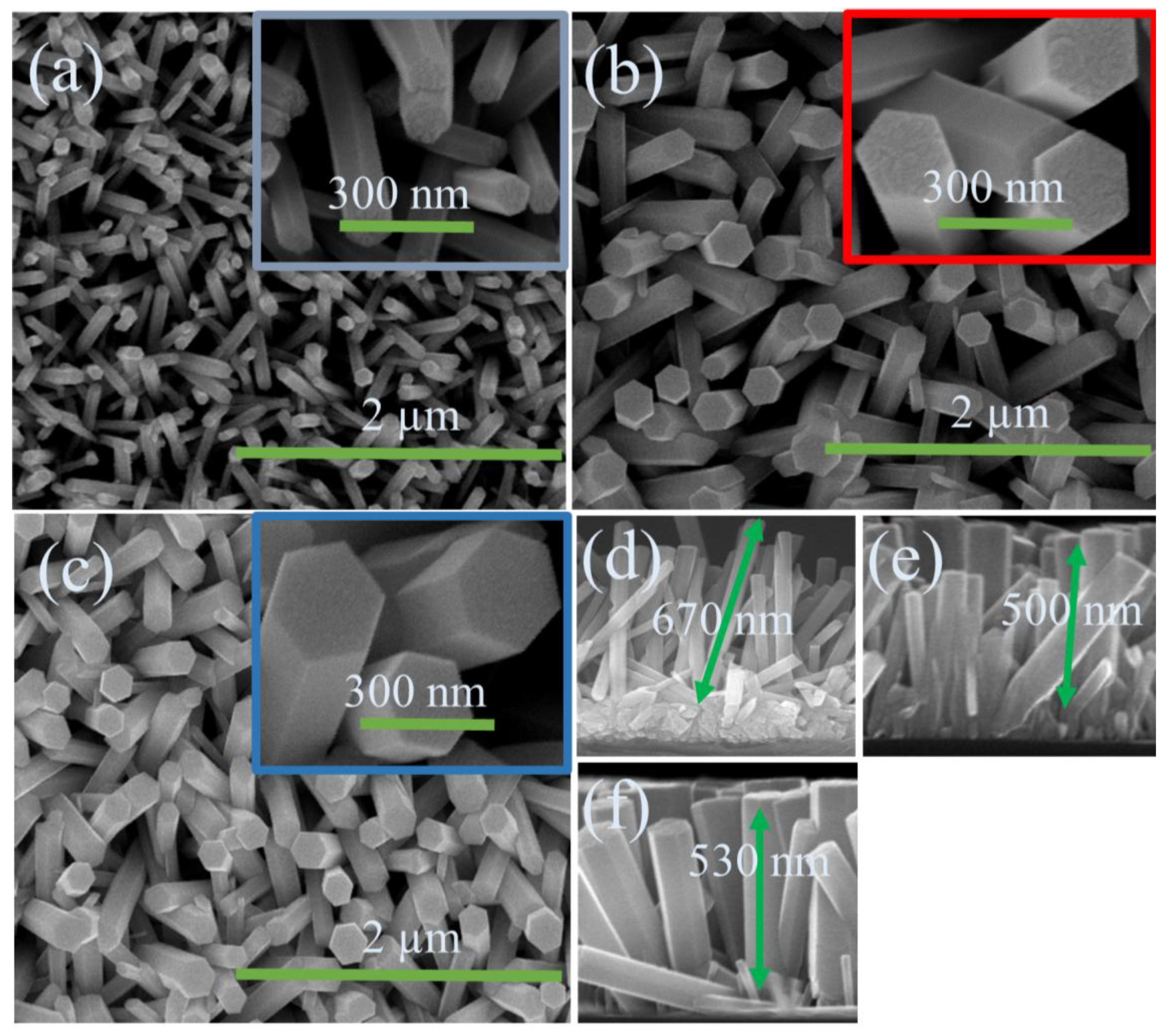 Nanomaterials 09 01067 g003 Nanomaterials 09 01067 g003