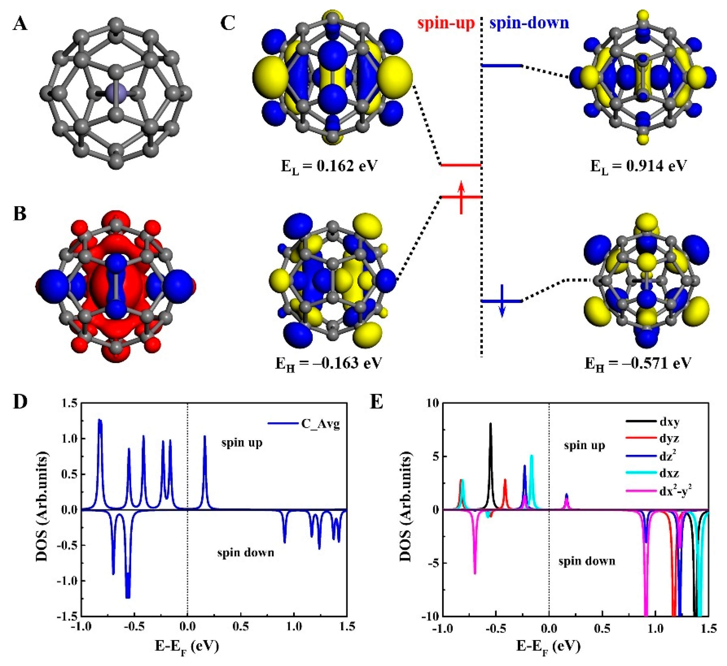 Nanomaterials 09 01068 g001