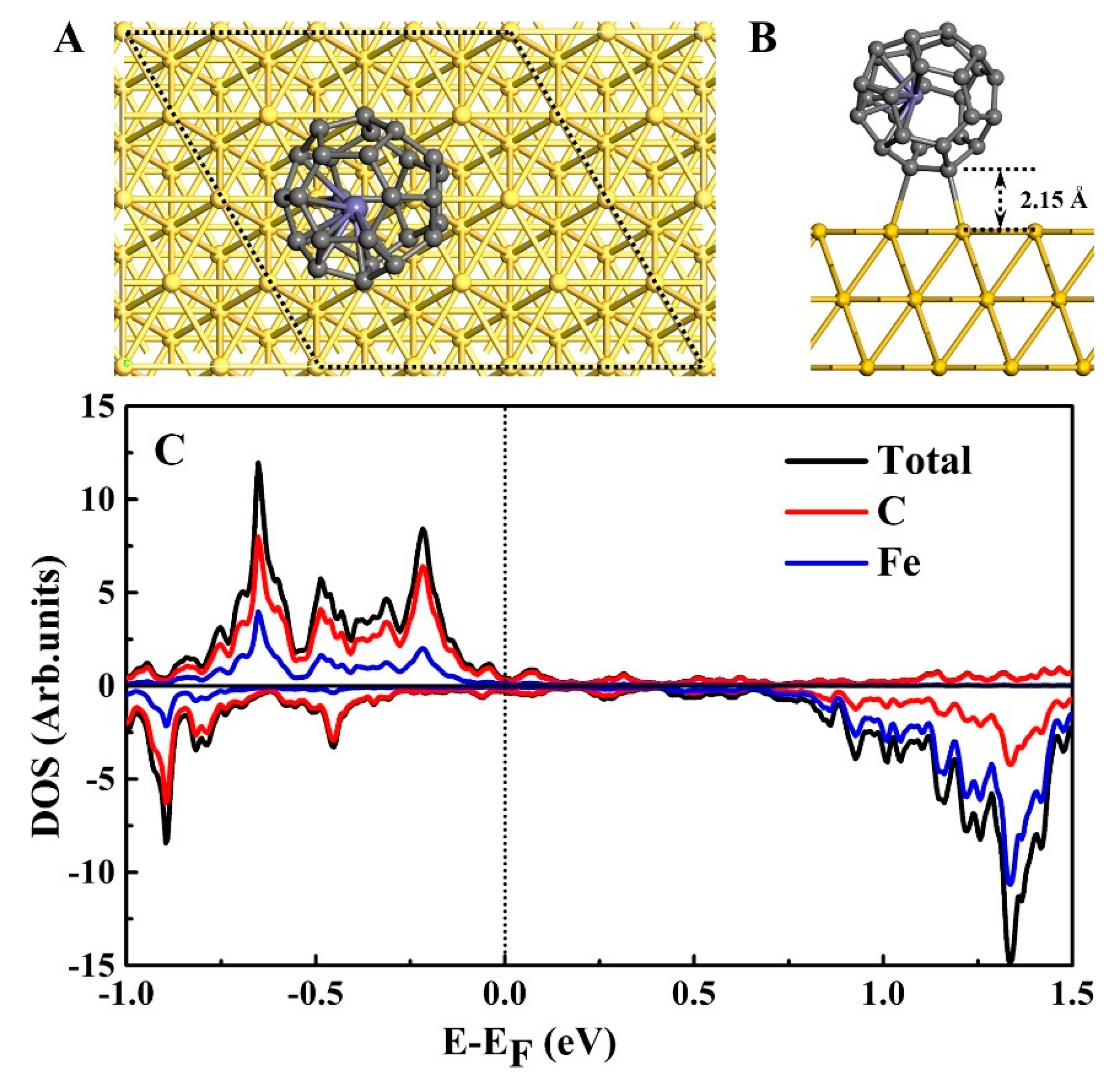 Nanomaterials 09 01068 g002
