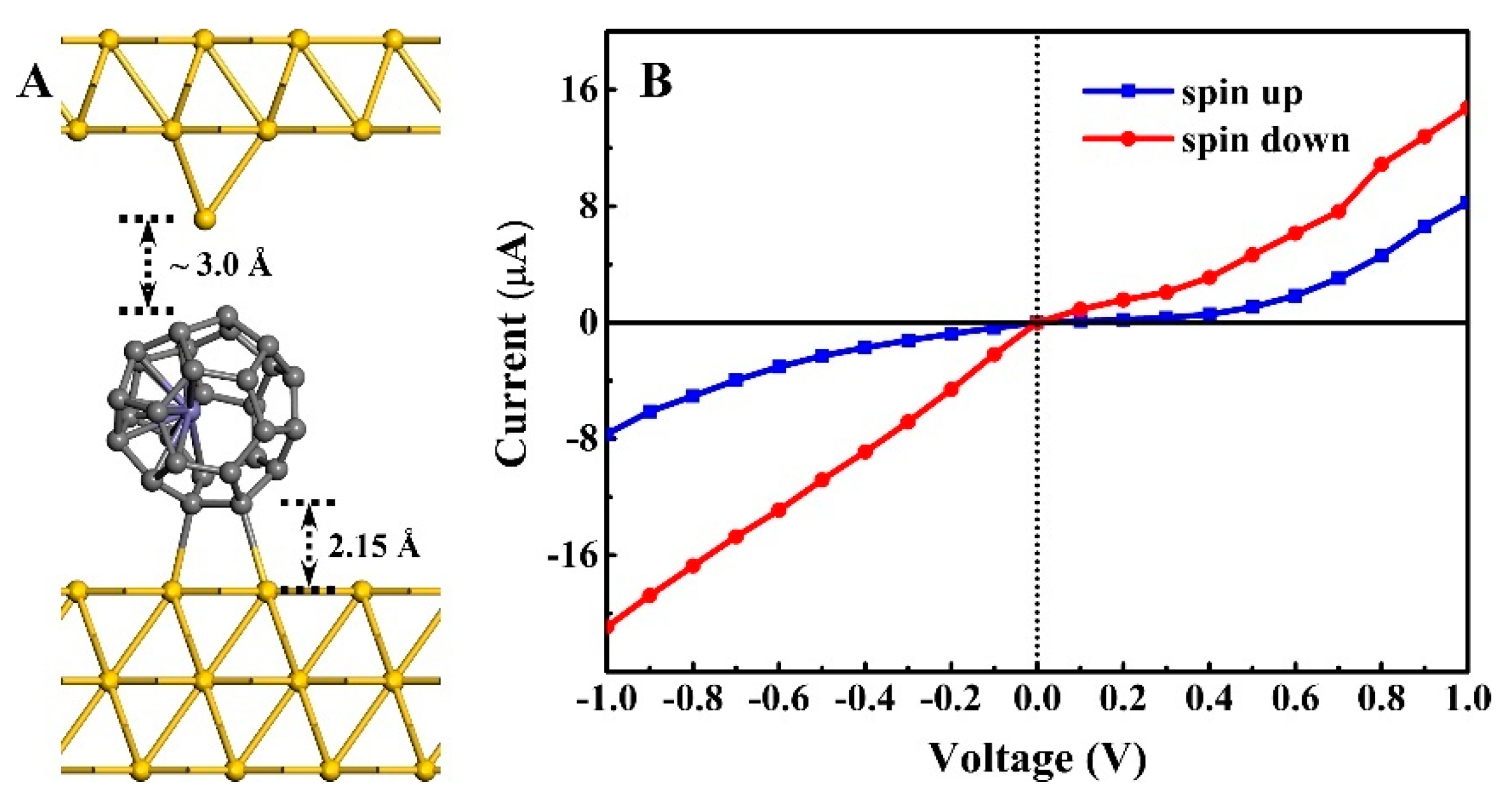 Nanomaterials 09 01068 g004