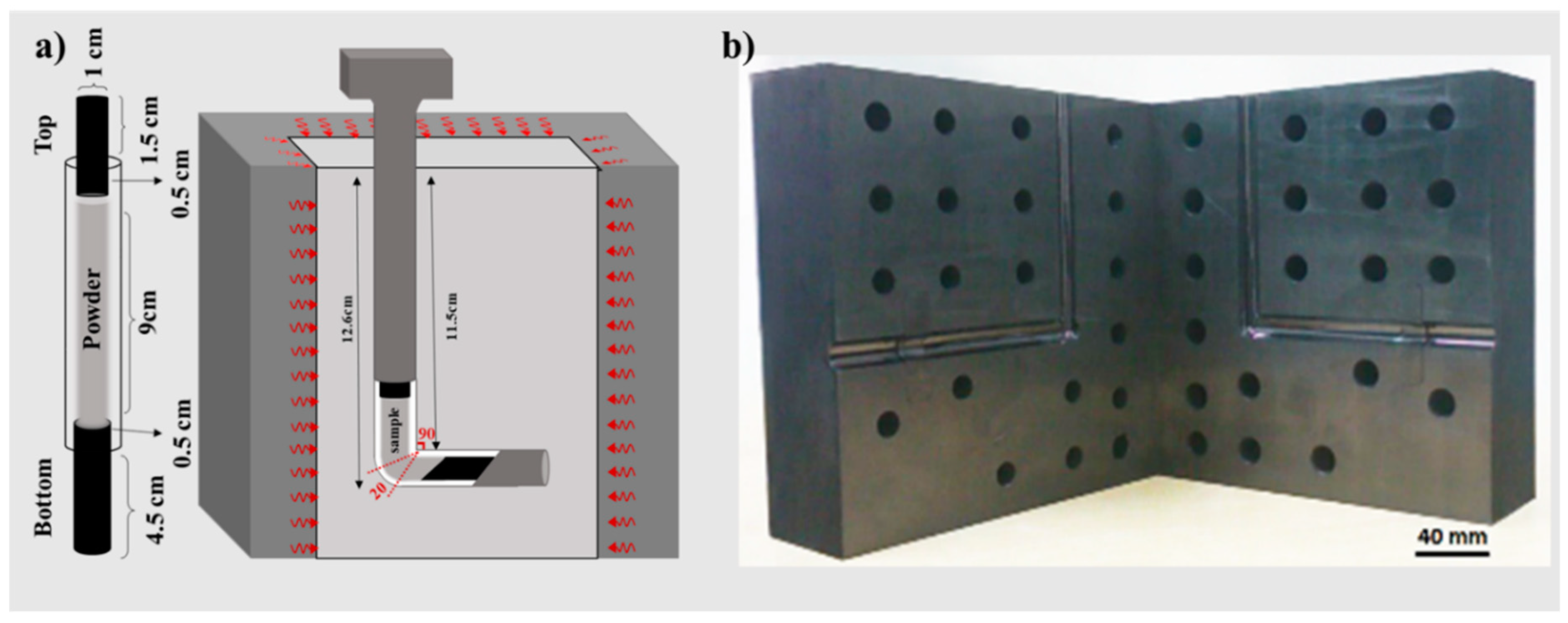 Nanomaterials 09 01070 g002