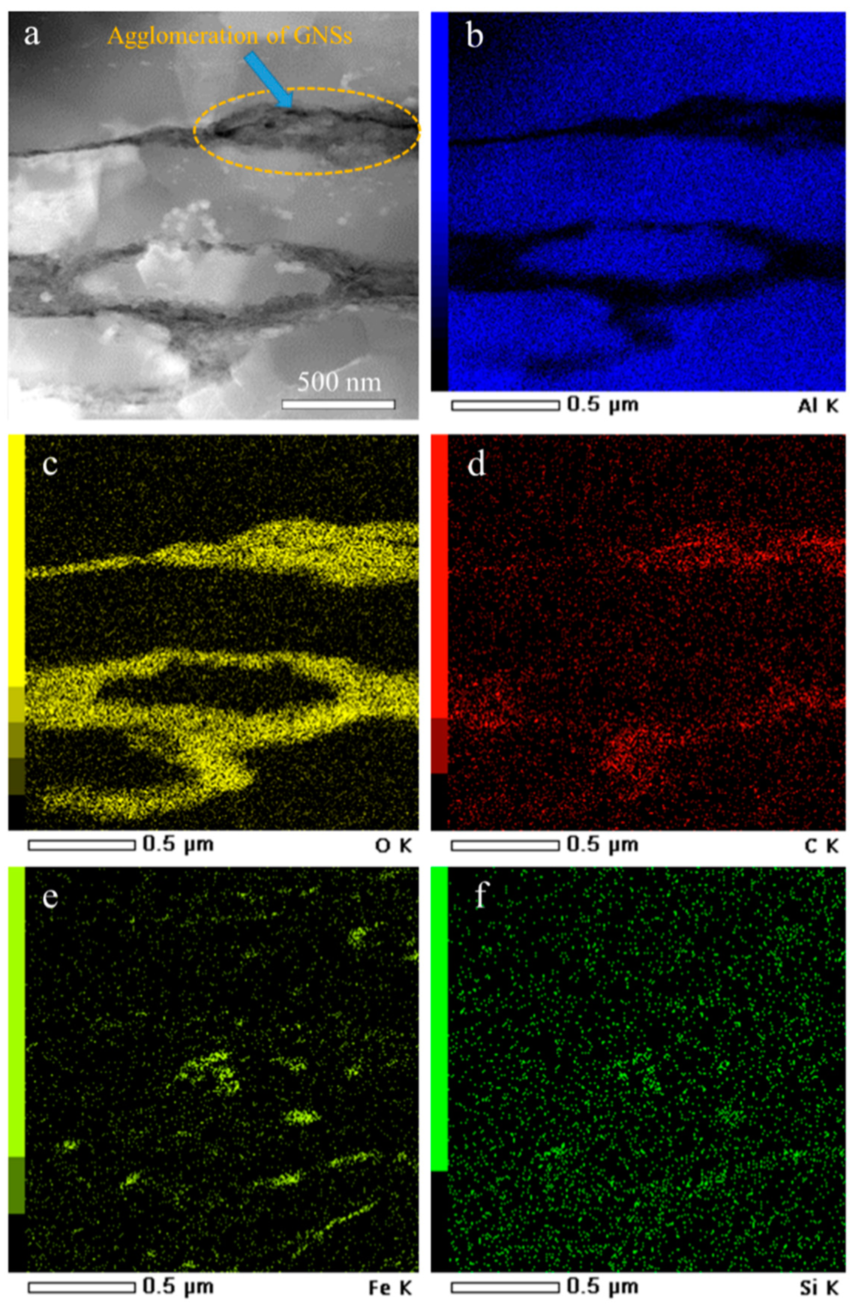 Nanomaterials 09 01070 g007