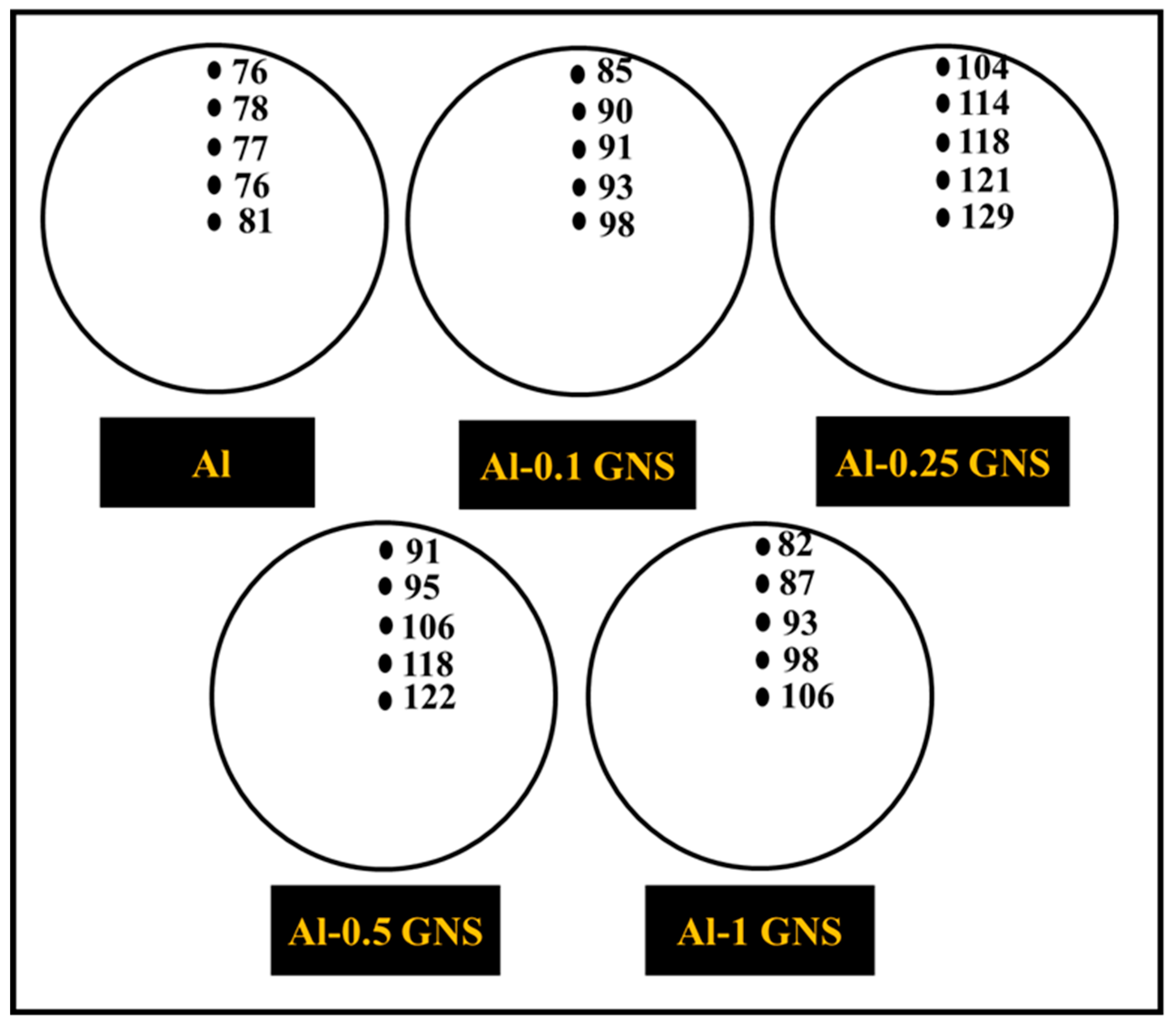 Nanomaterials 09 01070 g008
