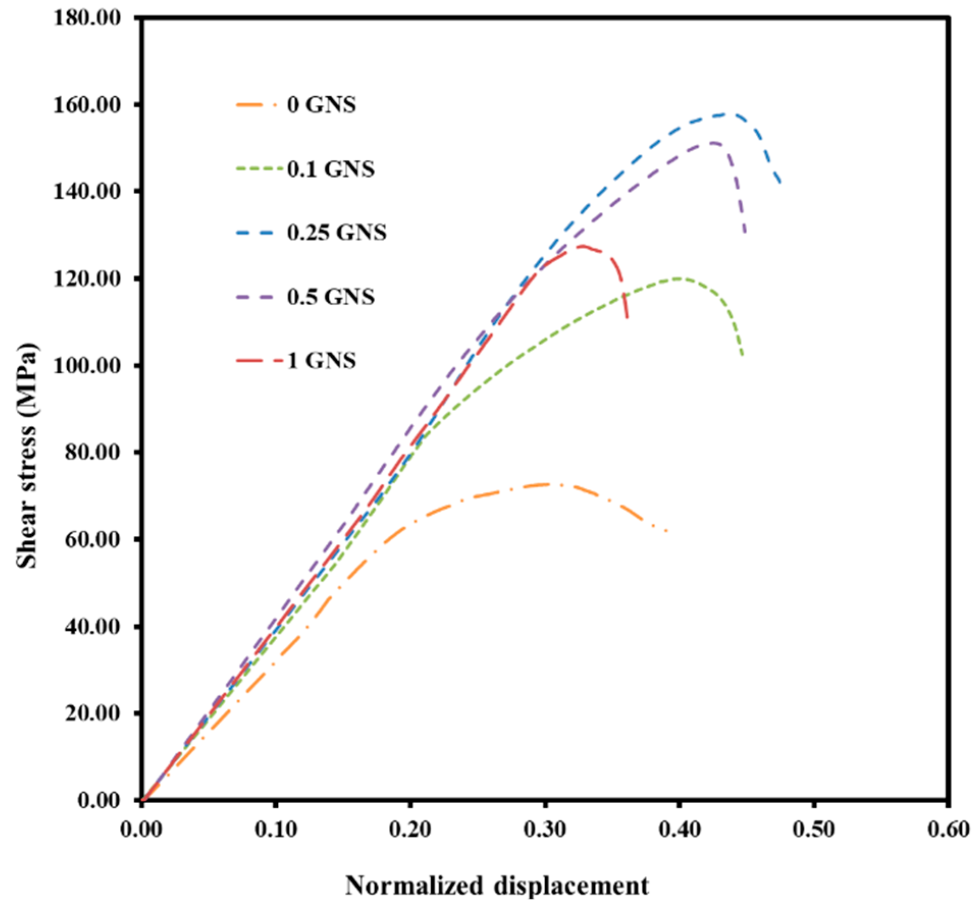 Nanomaterials 09 01070 g009