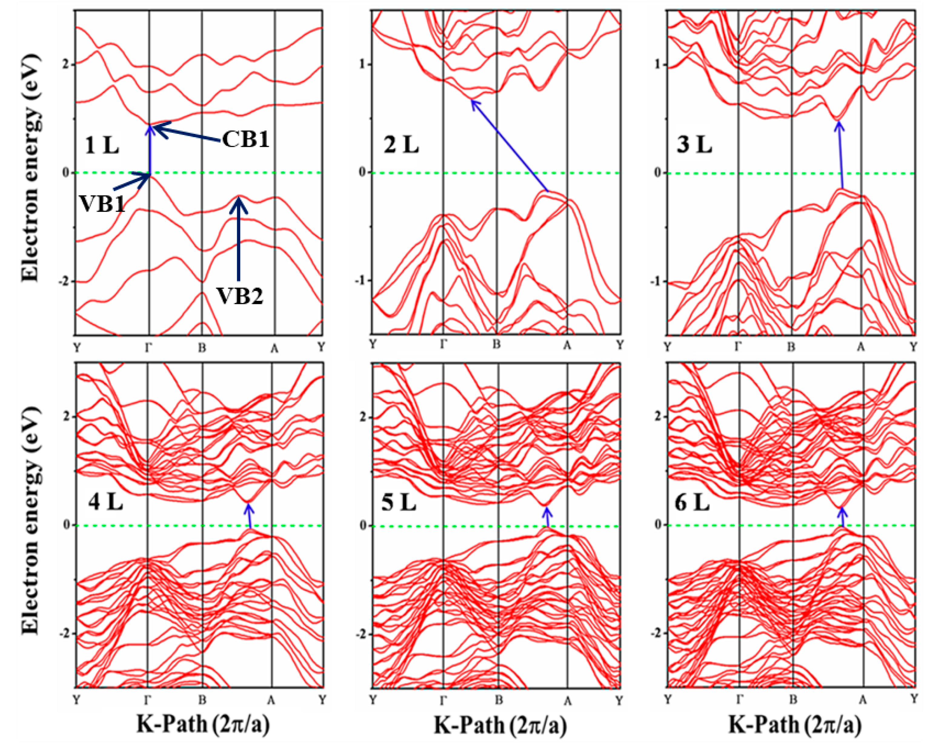 Nanomaterials 09 01075 g002 Nanomaterials 09 01075 g002