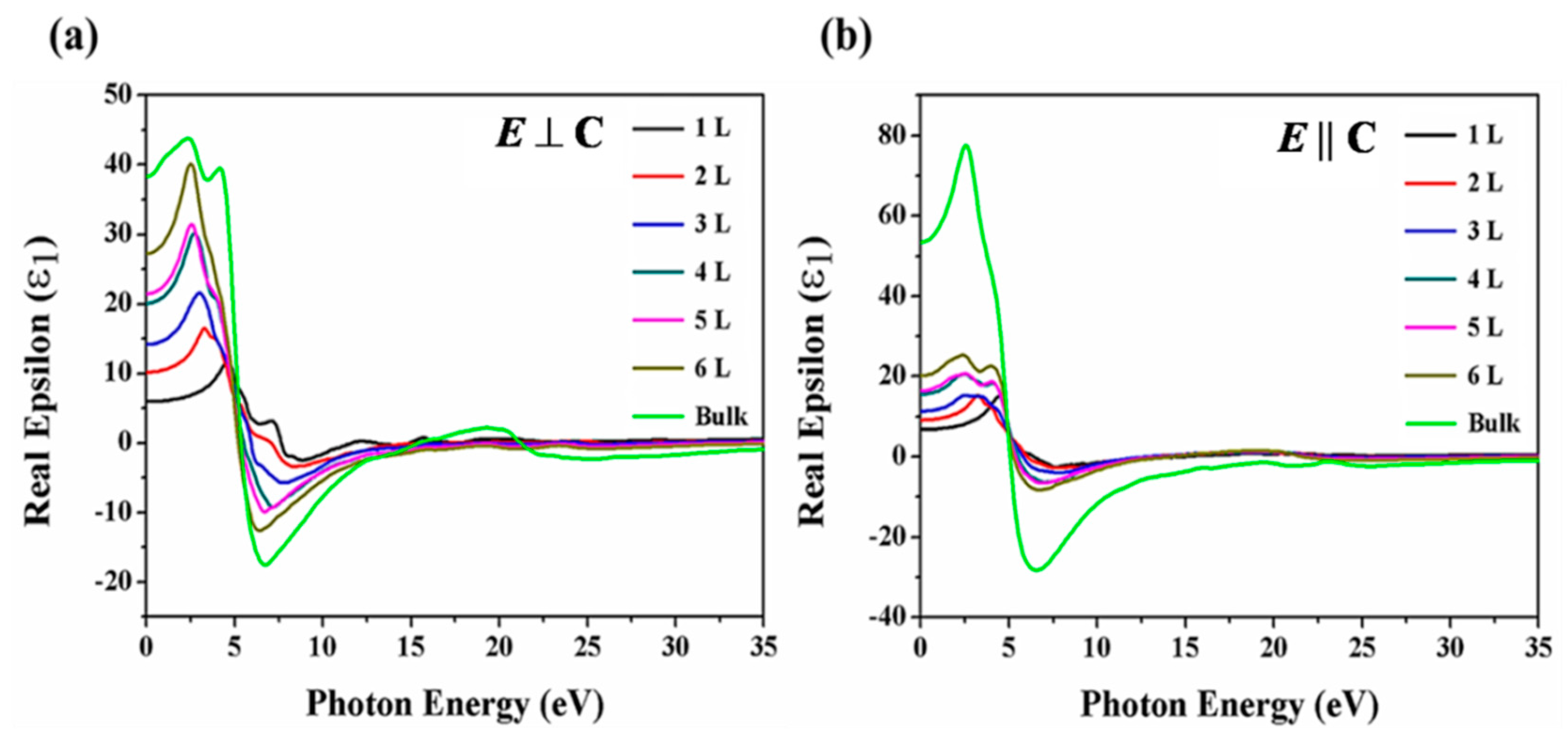 Nanomaterials 09 01075 g005 Nanomaterials 09 01075 g005