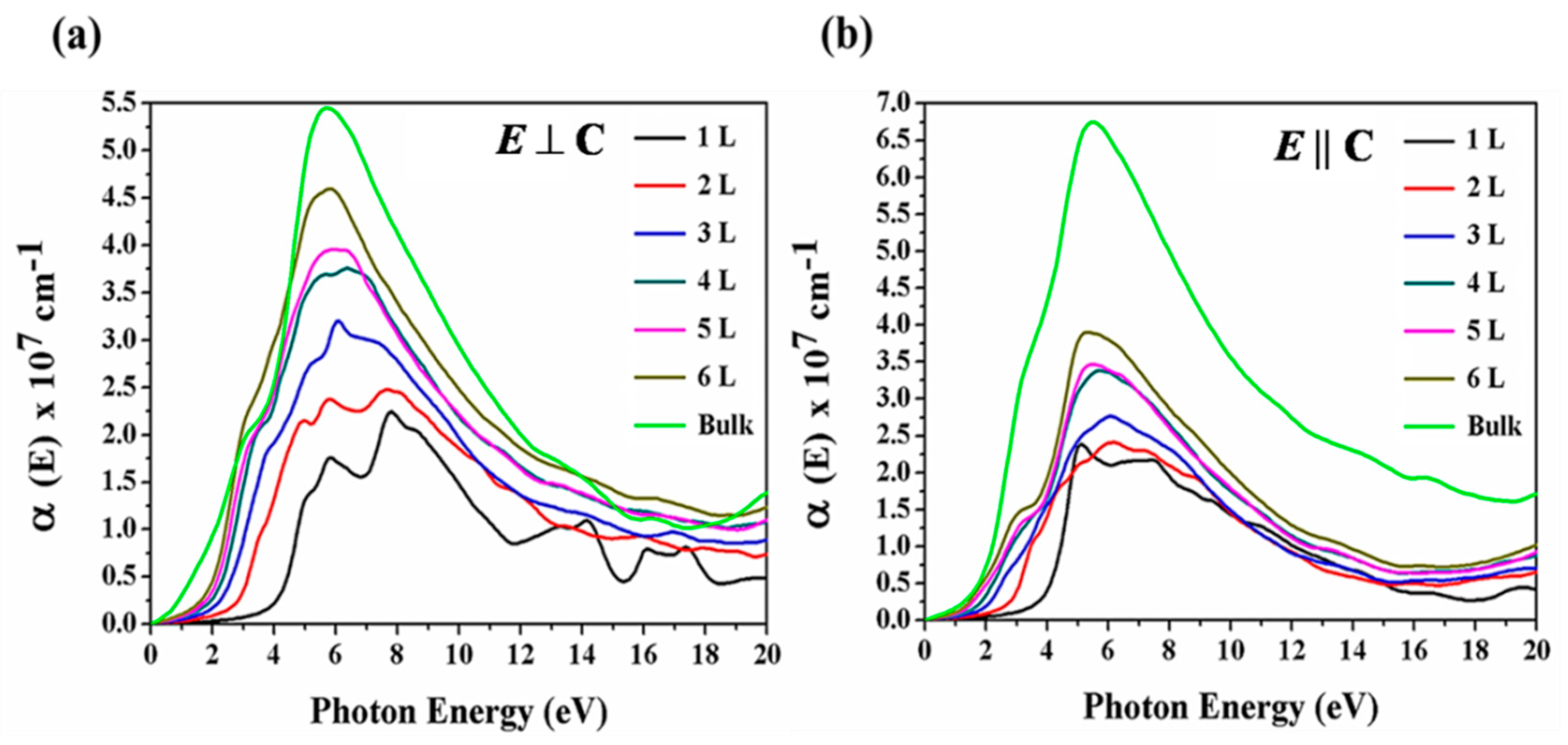 Nanomaterials 09 01075 g007 Nanomaterials 09 01075 g007