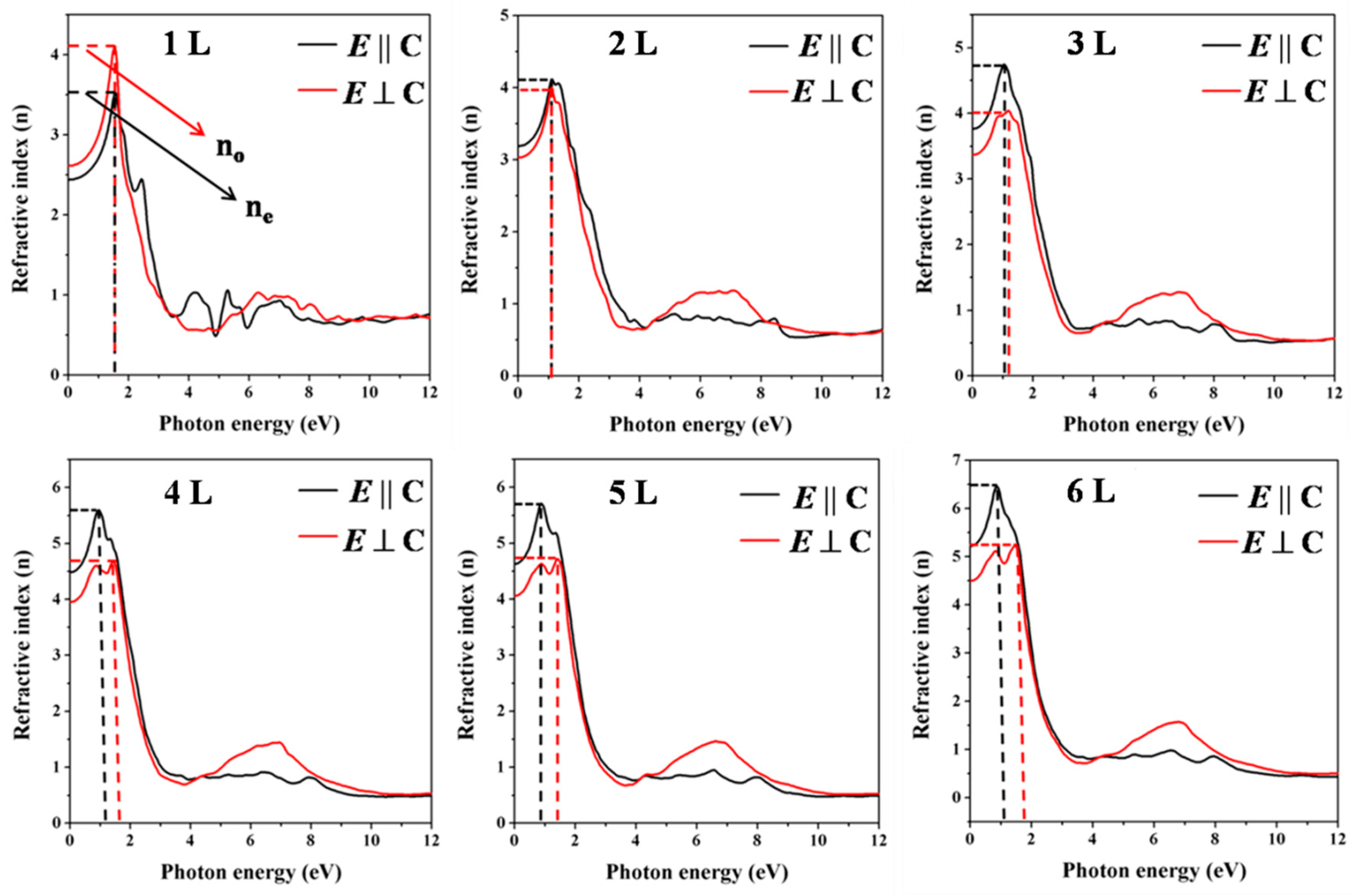 Nanomaterials 09 01075 g008 Nanomaterials 09 01075 g008