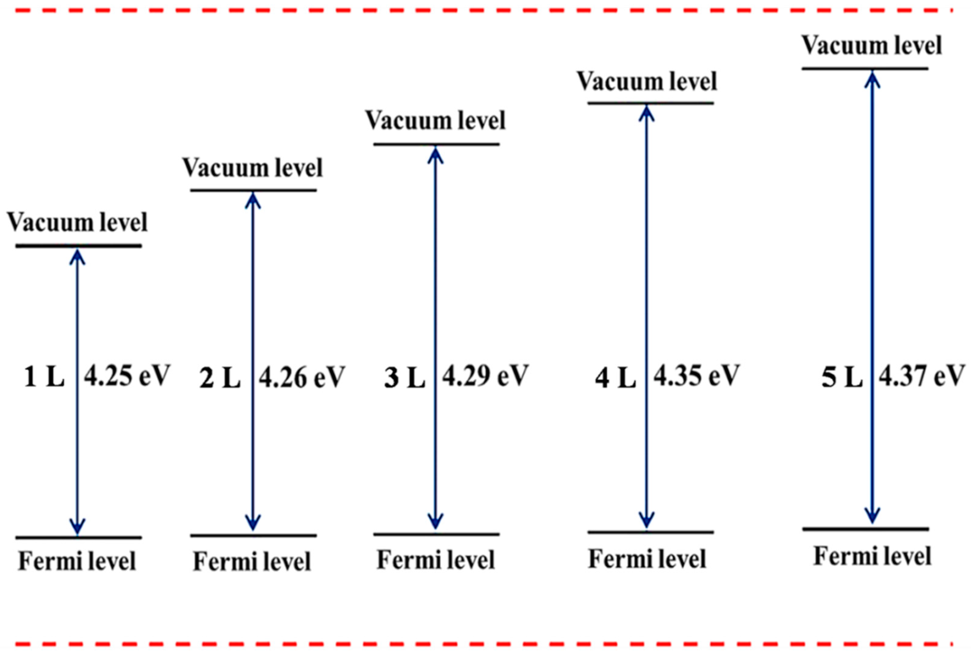 Nanomaterials 09 01075 g009 Nanomaterials 09 01075 g009