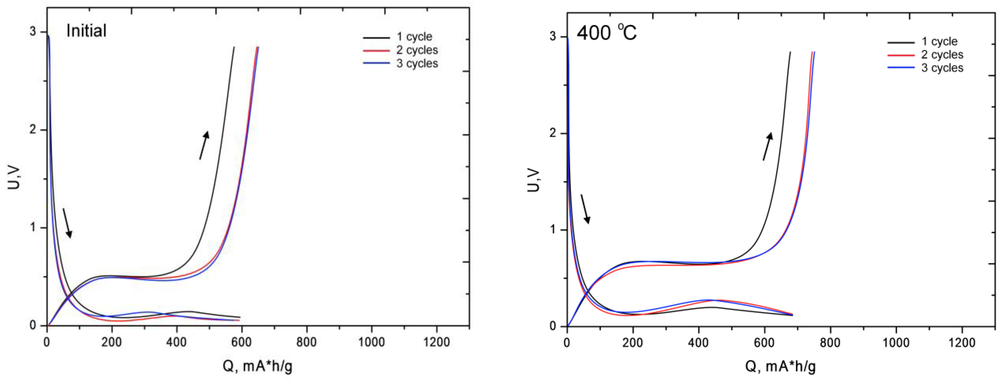 Nanomaterials 09 01079 g011a