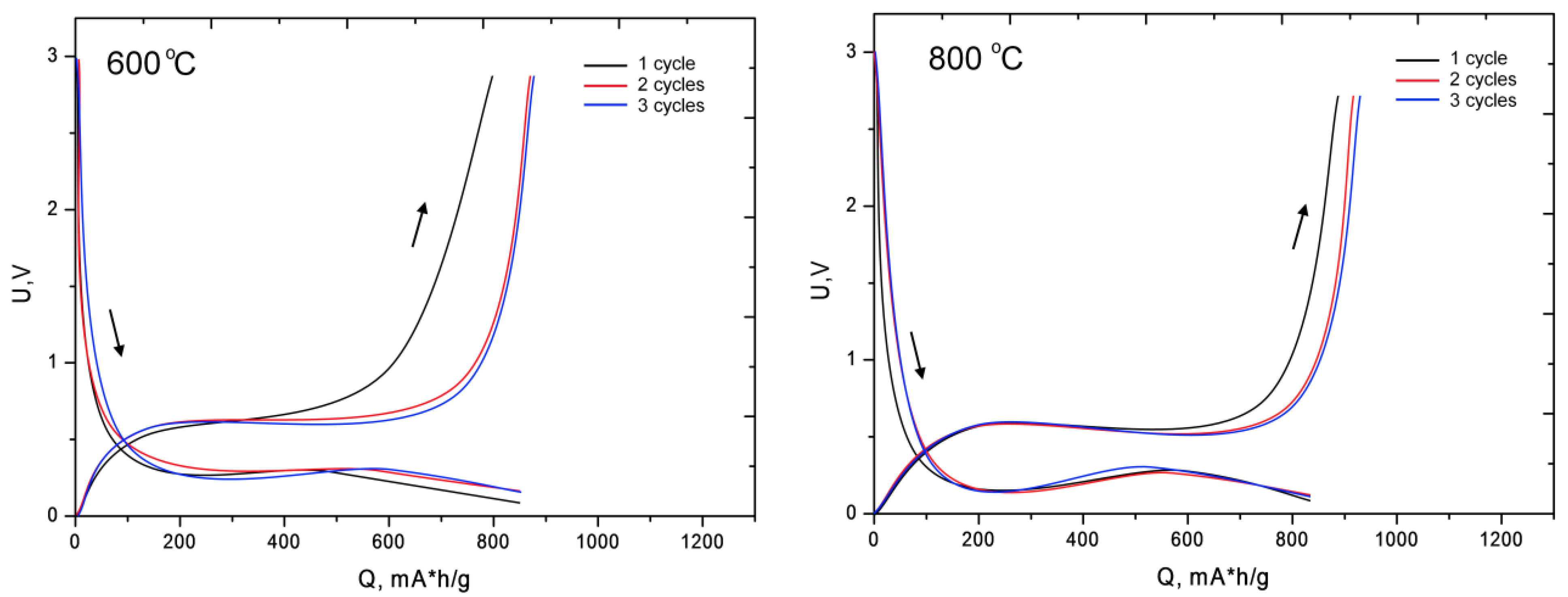 Nanomaterials 09 01079 g011b
