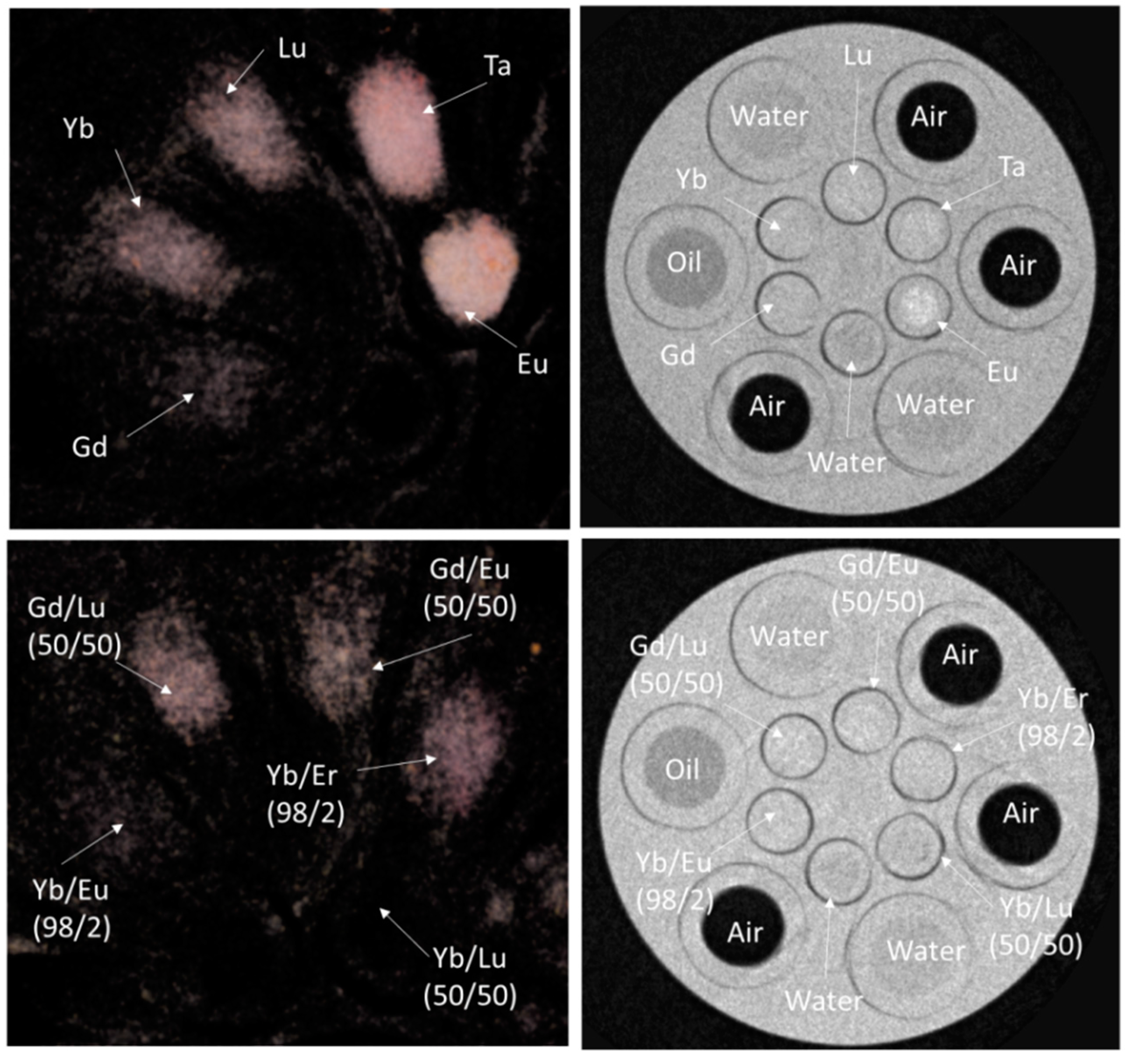 Nanomaterials 09 01092 g003 Nanomaterials 09 01092 g003