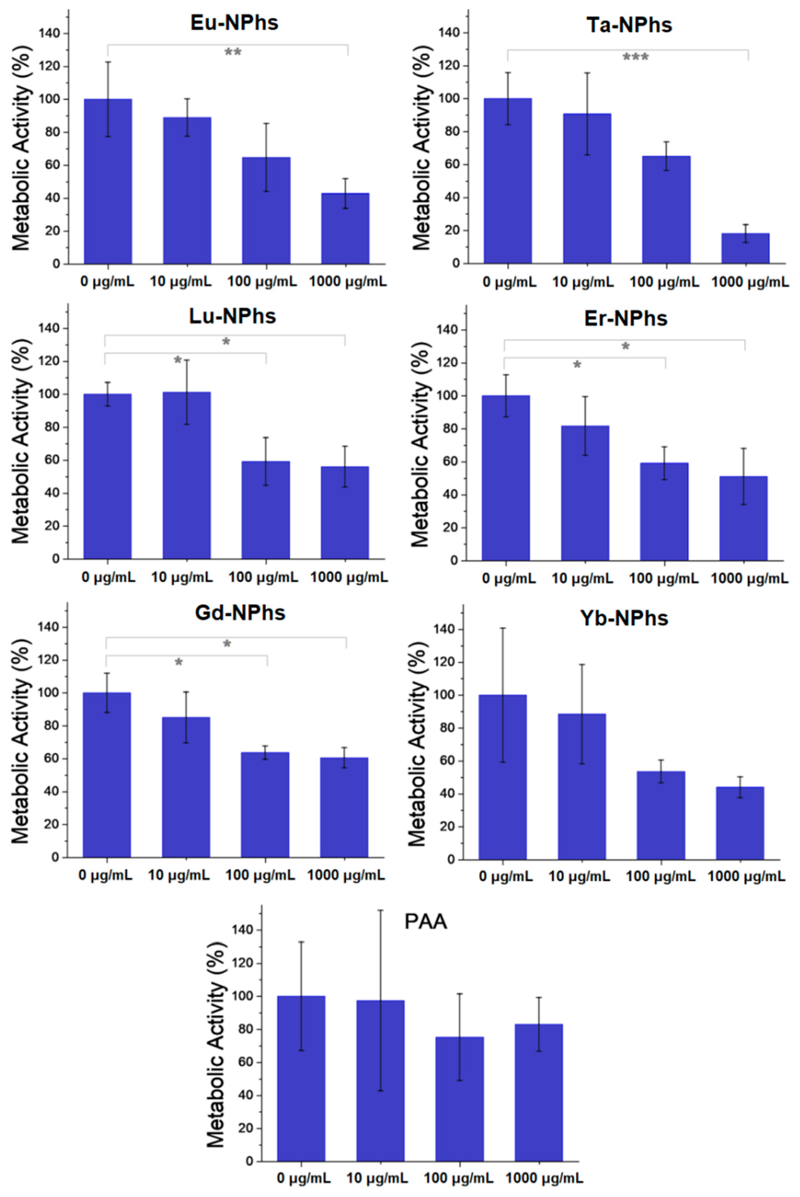 Nanomaterials 09 01092 g004 Nanomaterials 09 01092 g004