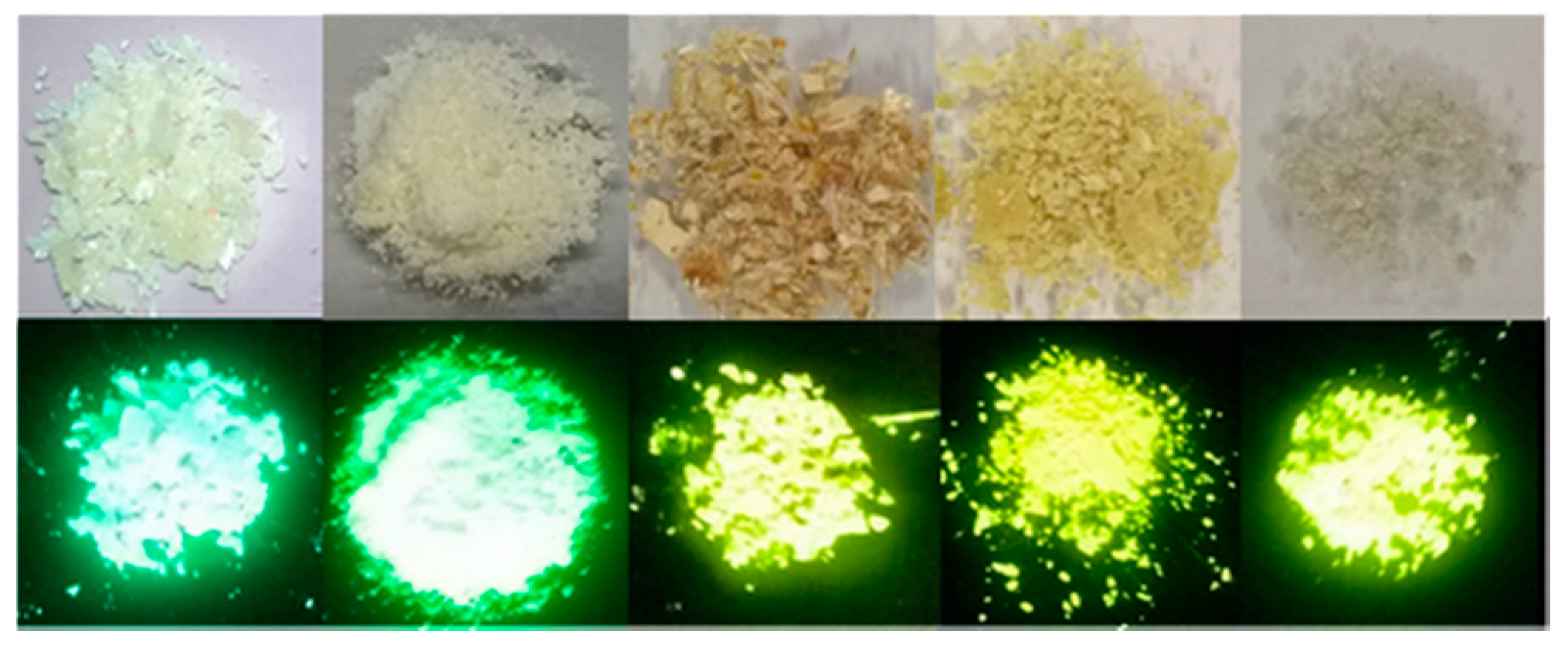 Nanomaterials 09 01093 g004 Nanomaterials 09 01093 g004