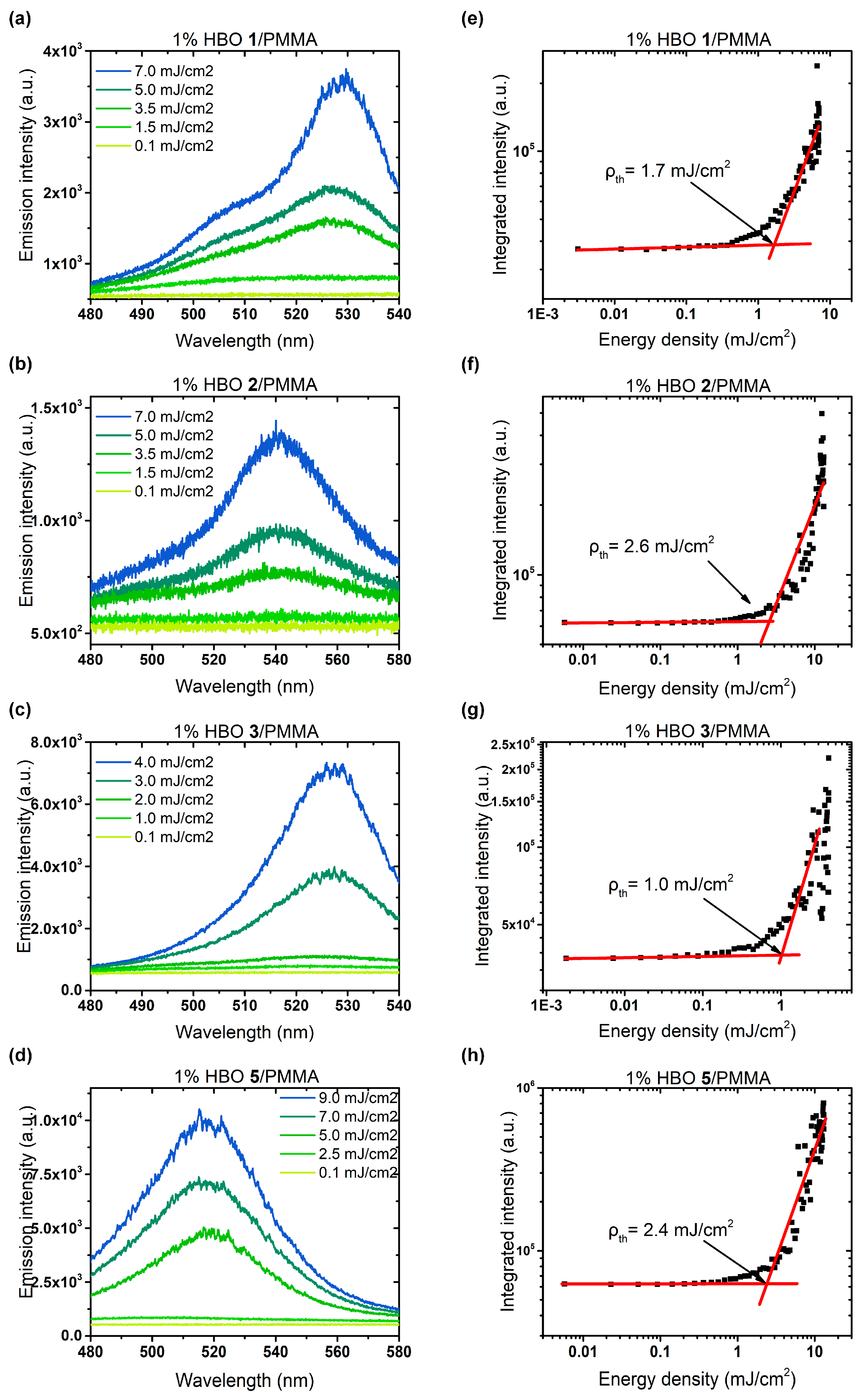 Nanomaterials 09 01093 g008 Nanomaterials 09 01093 g008
