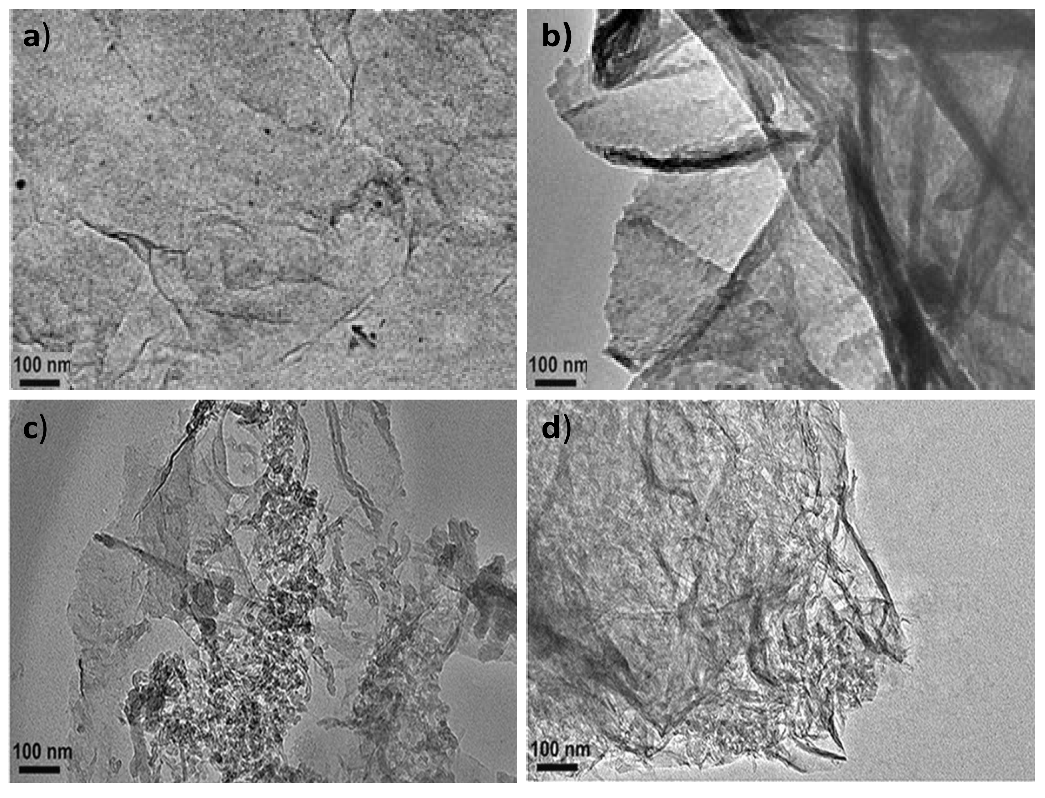 Nanomaterials 09 01095 g001 Nanomaterials 09 01095 g001