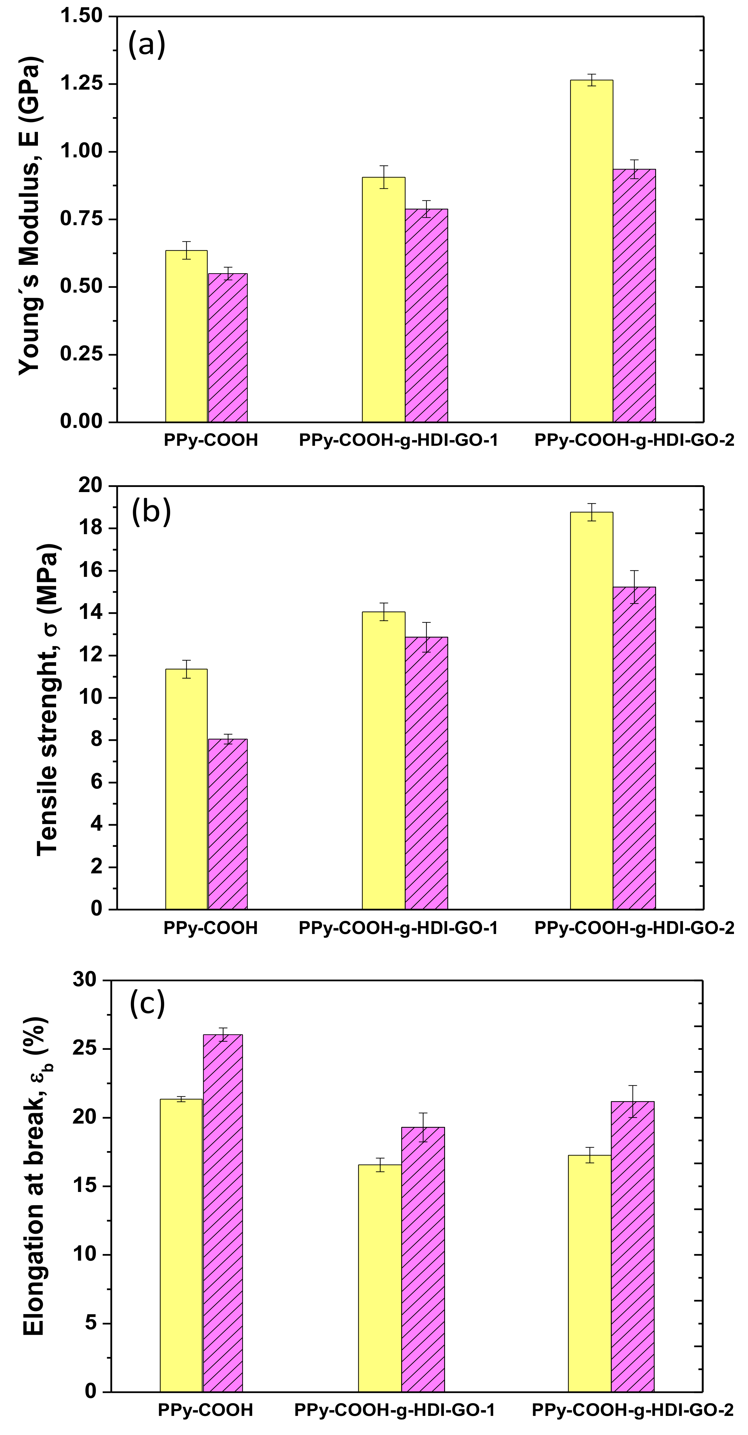 Nanomaterials 09 01095 g007 Nanomaterials 09 01095 g007