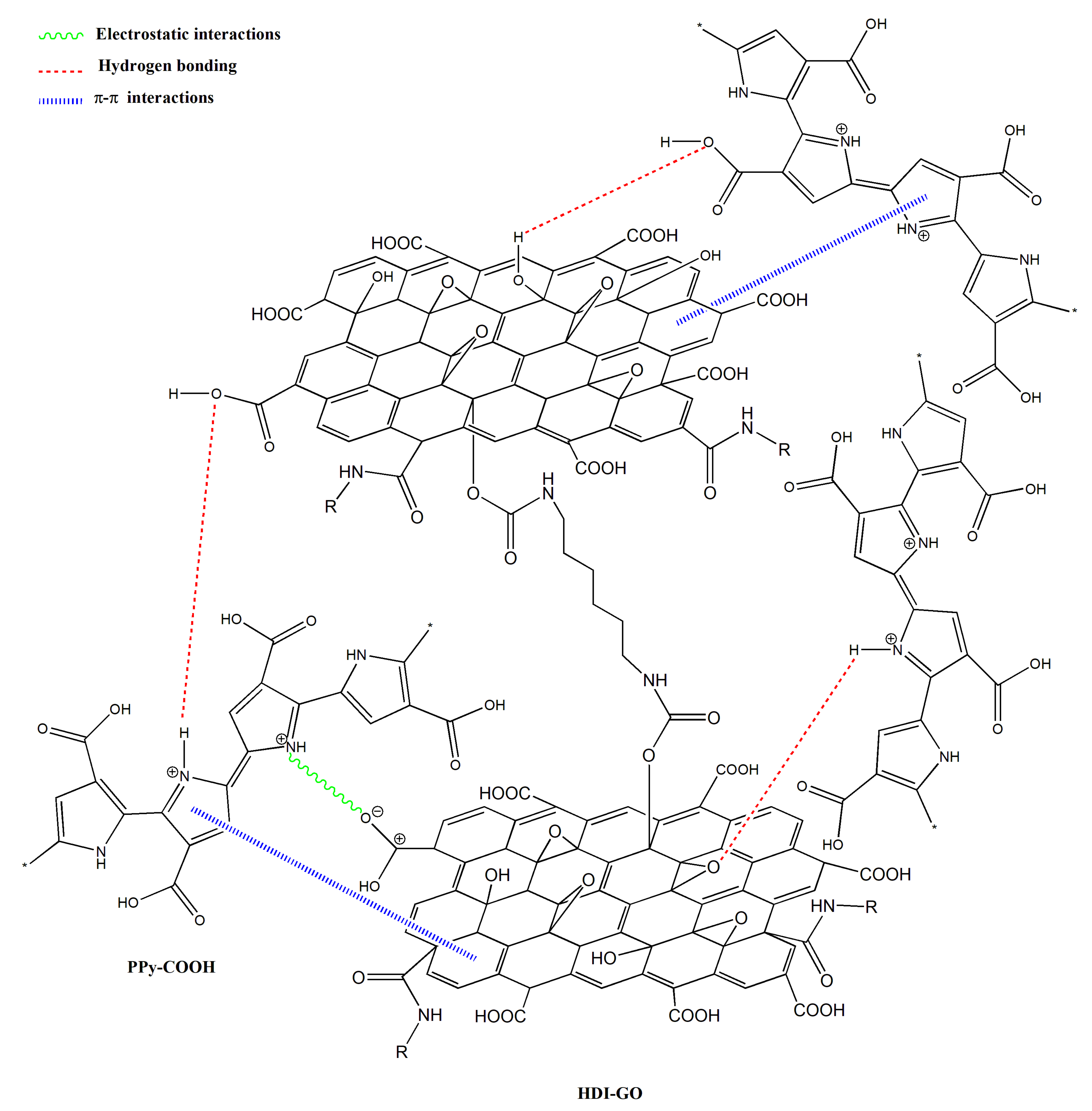Nanomaterials 09 01095 sch003 Nanomaterials 09 01095 sch003